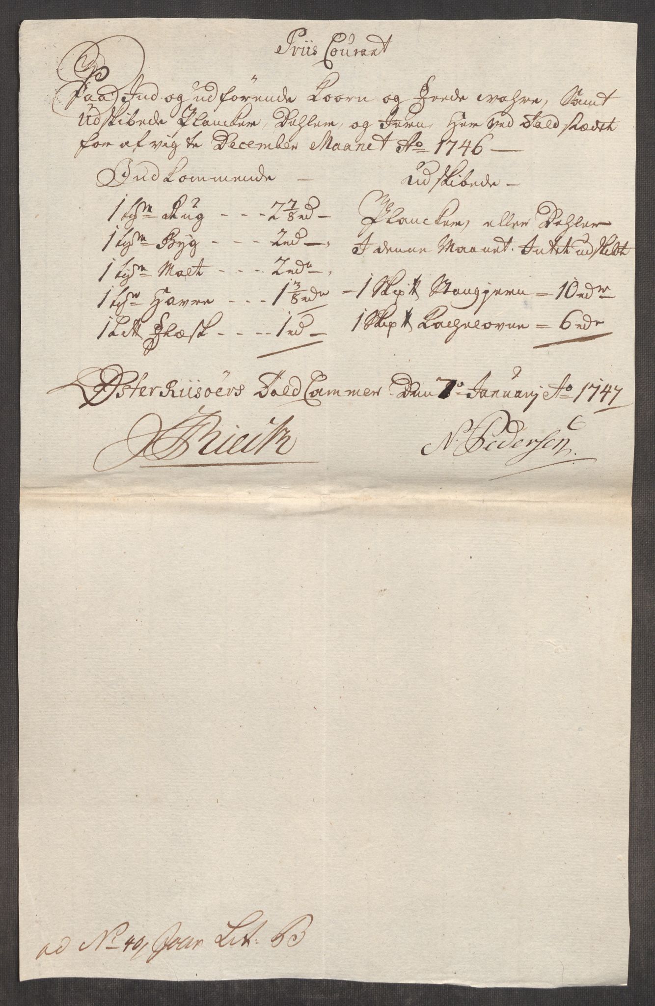 Rentekammeret inntil 1814, Realistisk ordnet avdeling, AV/RA-EA-4070/Oe/L0003: [Ø1]: Priskuranter, 1745-1748, s. 598