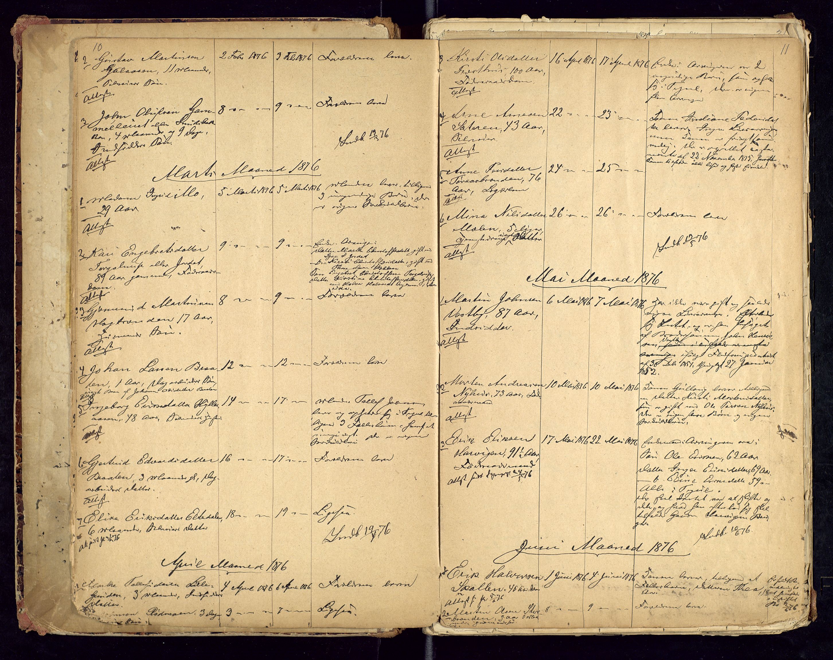 Trysil lensmannskontor, AV/SAH-LHT-026/H/Ha/L0001: Dødsfallsprotokoll, 1875-1901, s. 10-11