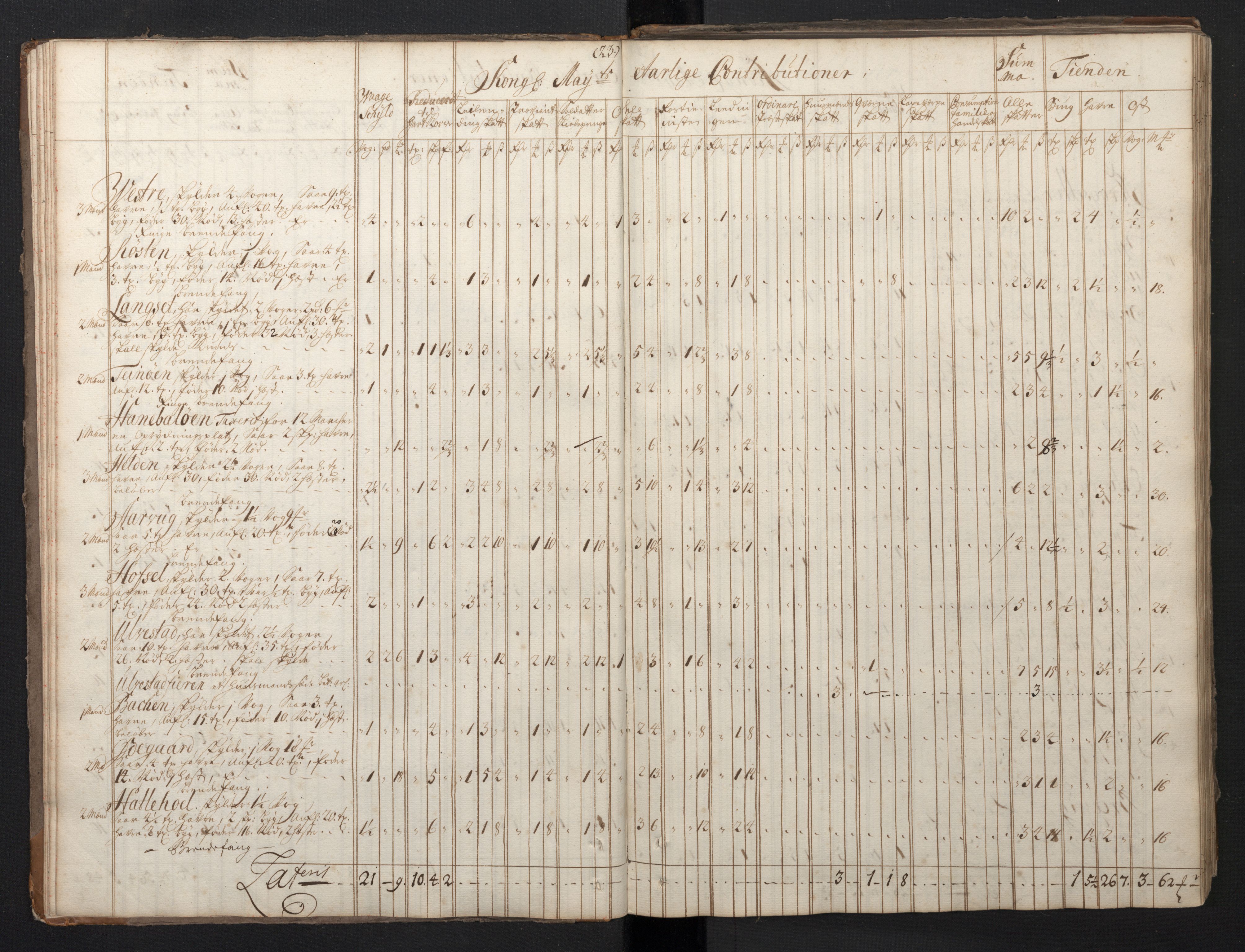 Rentekammeret inntil 1814, Realistisk ordnet avdeling, RA/EA-4070/N/Nb/Nbf/L0149: Sunnmøre, prøvematrikkel, 1714, s. 23