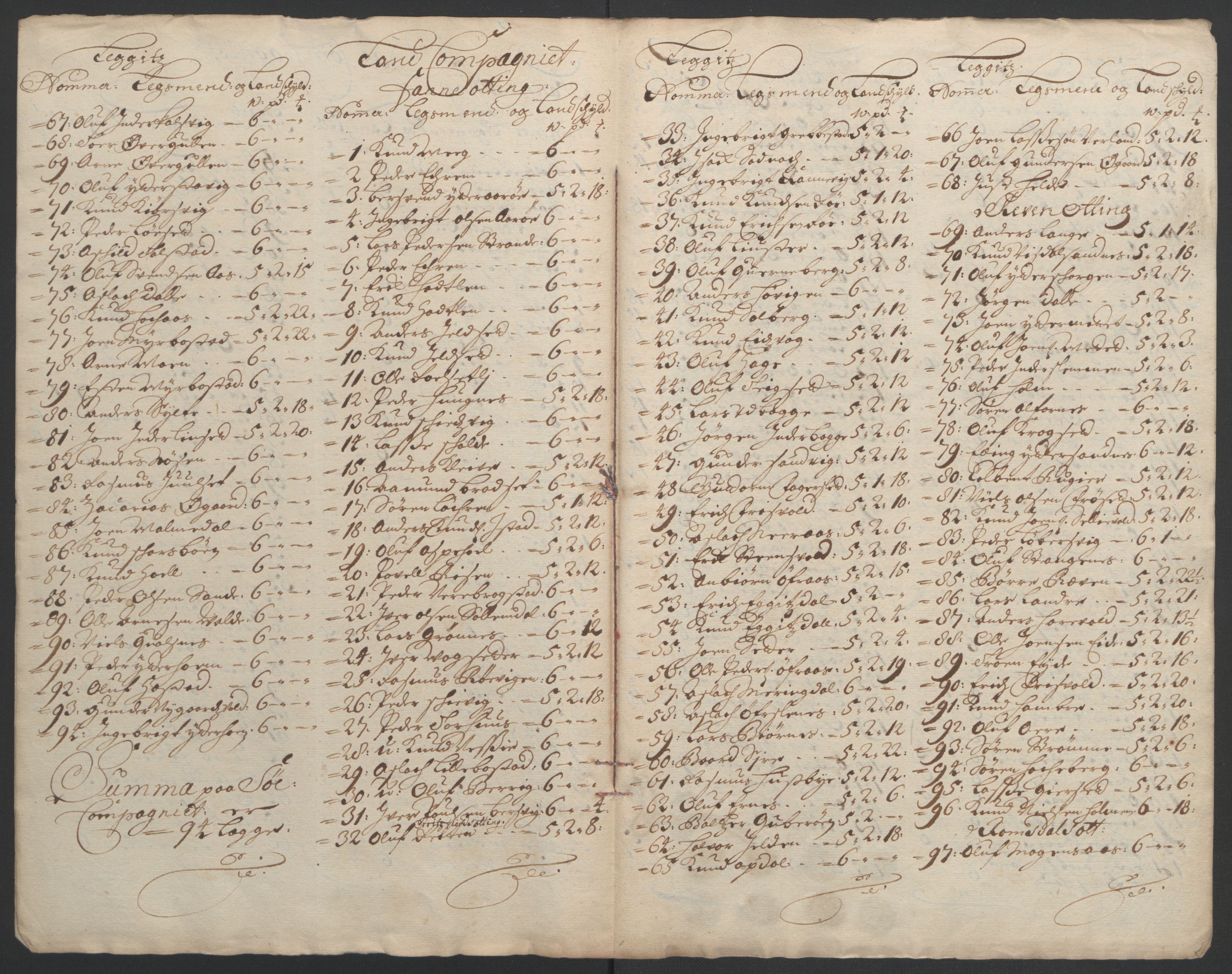 Rentekammeret inntil 1814, Reviderte regnskaper, Fogderegnskap, RA/EA-4092/R55/L3652: Fogderegnskap Romsdal, 1695-1696, s. 249