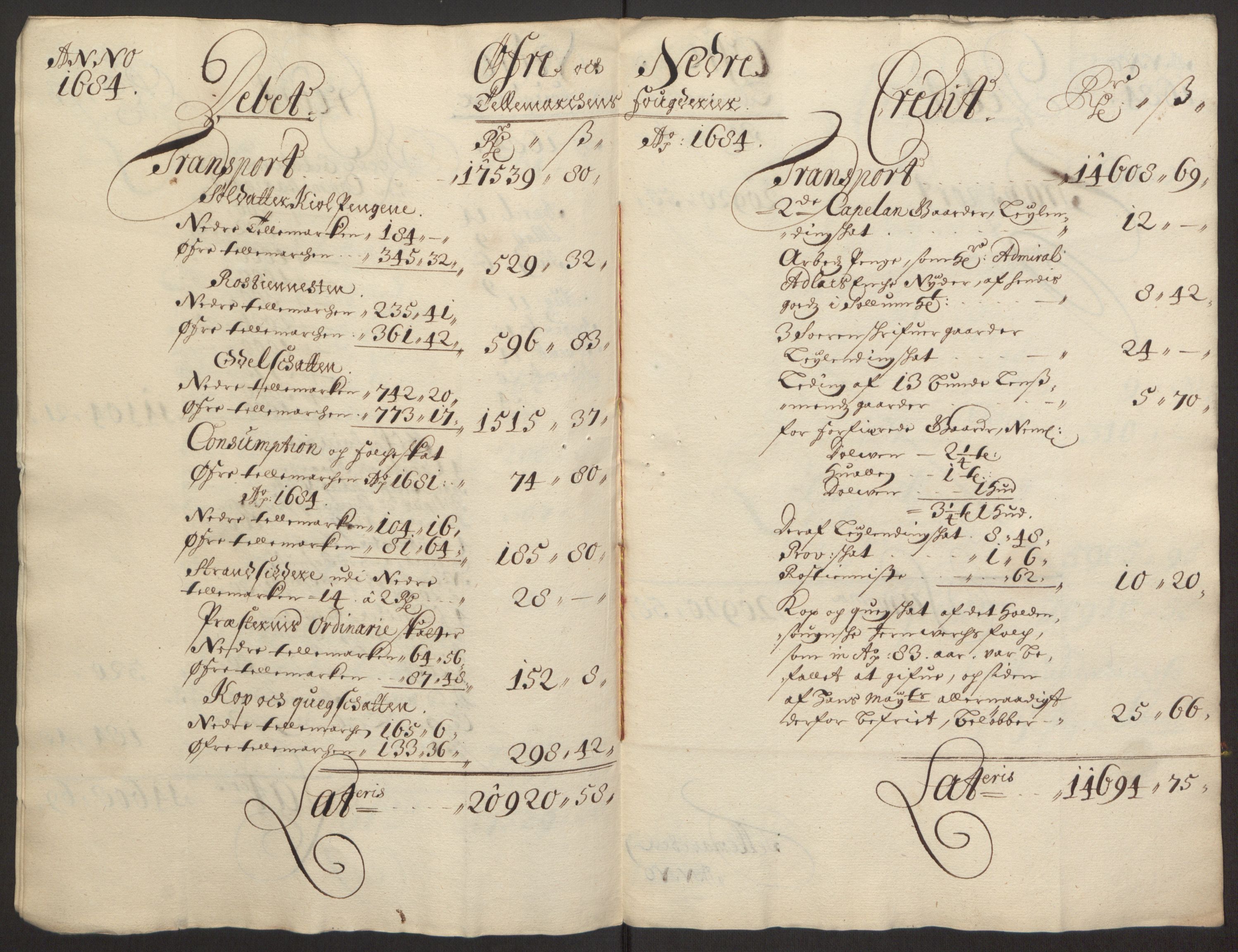 Rentekammeret inntil 1814, Reviderte regnskaper, Fogderegnskap, RA/EA-4092/R35/L2081: Fogderegnskap Øvre og Nedre Telemark, 1680-1684, s. 5