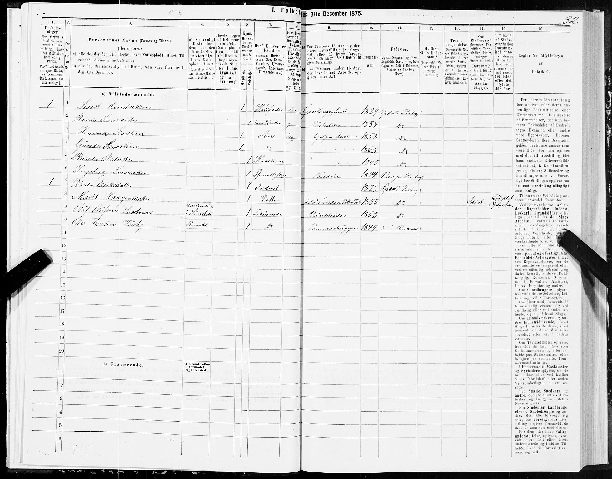 SAT, Folketelling 1875 for 1634P Oppdal prestegjeld, 1875, s. 3032