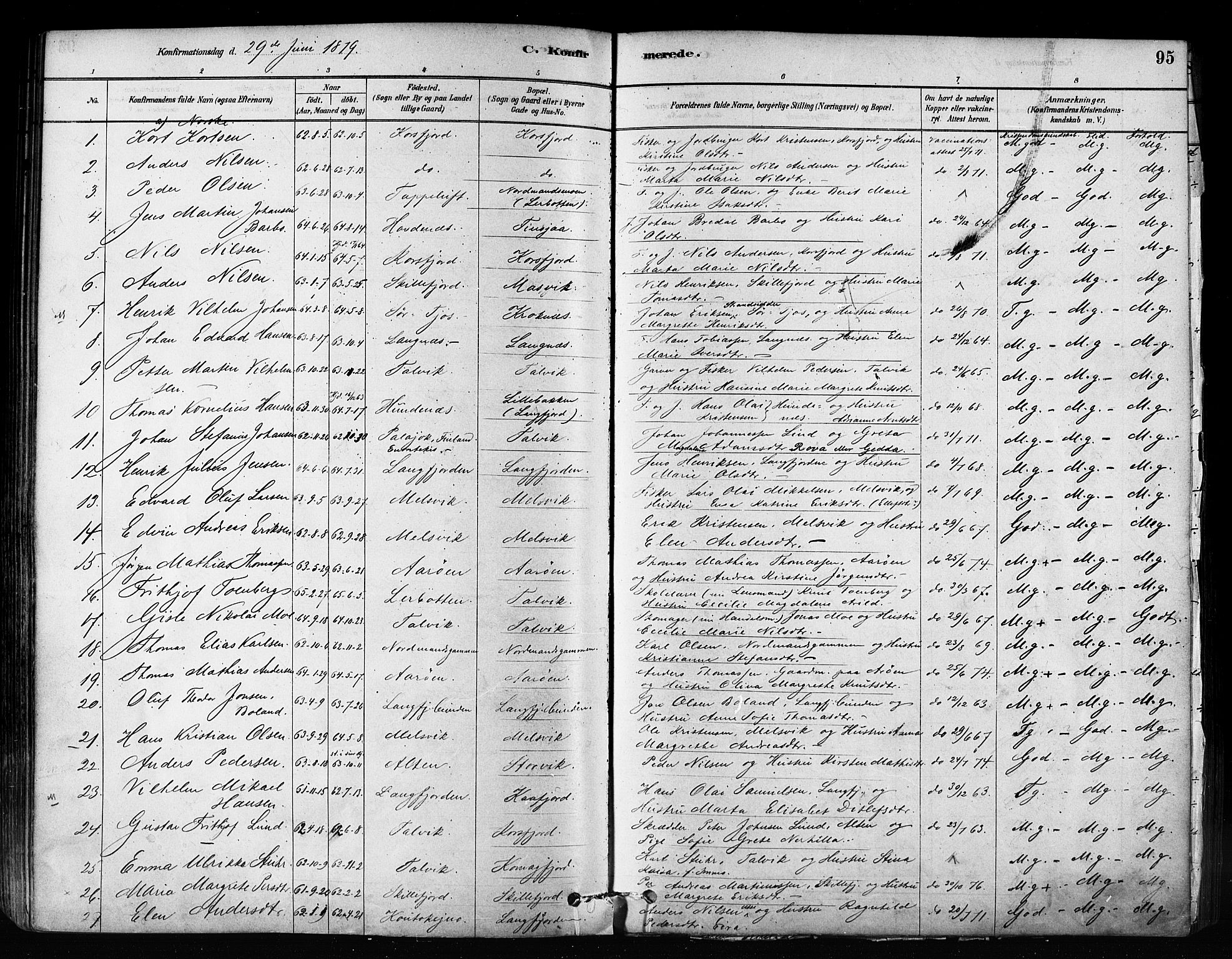 Talvik sokneprestkontor, AV/SATØ-S-1337/H/Ha/L0012kirke: Ministerialbok nr. 12, 1878-1886, s. 95