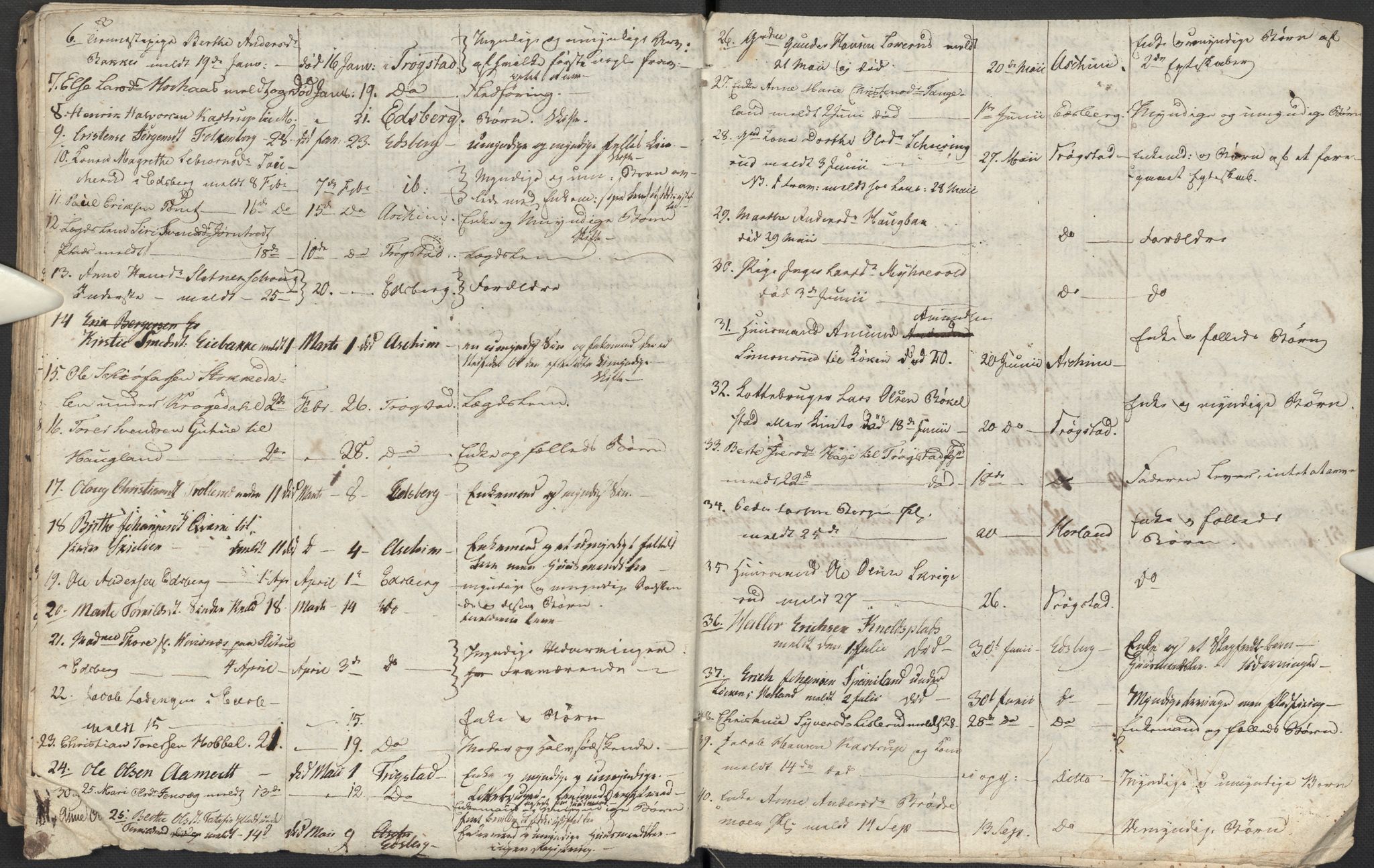 Rakkestad sorenskriveri, AV/SAO-A-10686/H/Ha/Hab/L0001: Dødsmeldingspakker, 1805-1815
