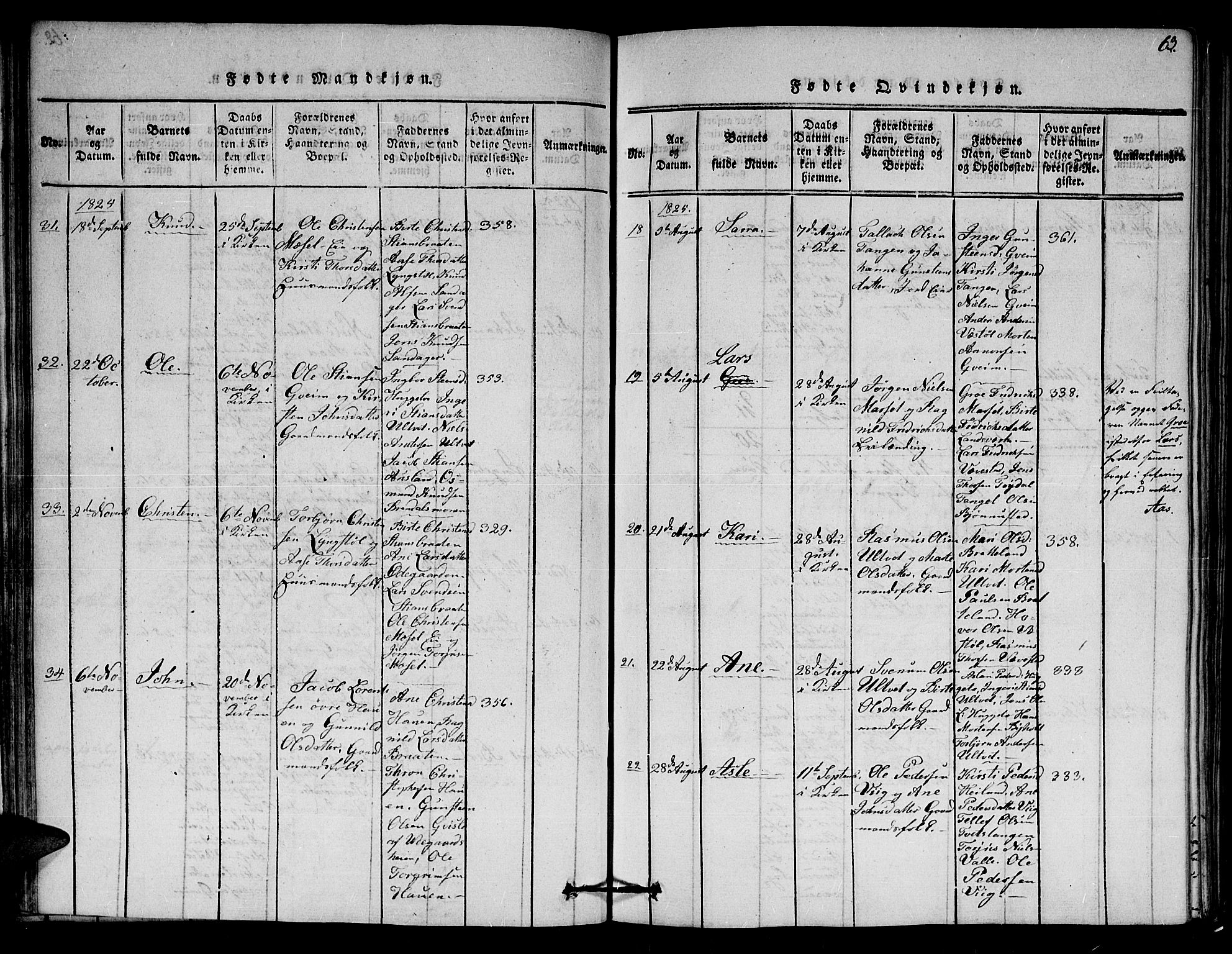 Gjerstad sokneprestkontor, AV/SAK-1111-0014/F/Fa/Faa/L0004: Ministerialbok nr. A 4, 1816-1829, s. 63