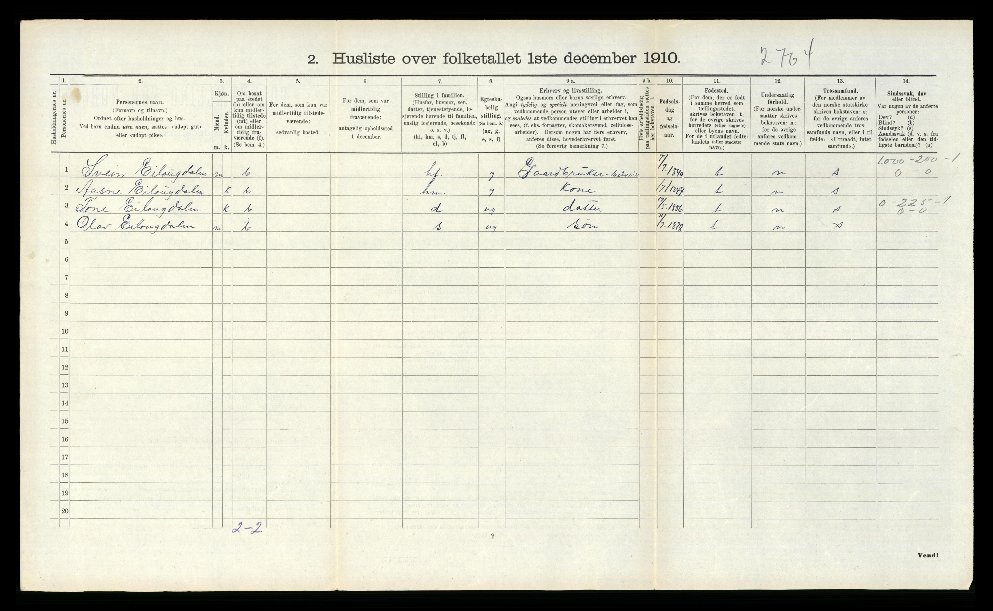 RA, Folketelling 1910 for 0834 Vinje herred, 1910, s. 283