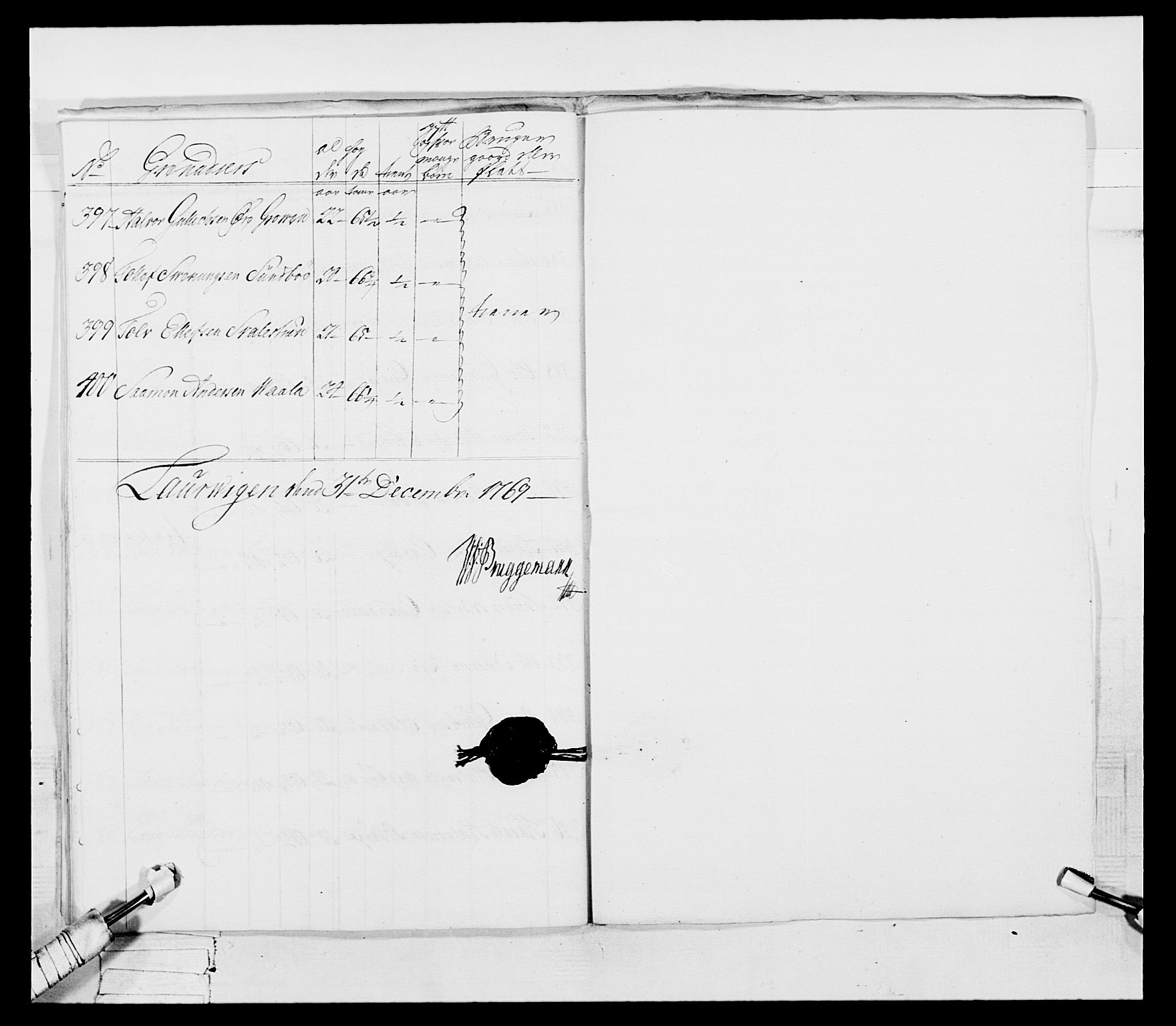 Generalitets- og kommissariatskollegiet, Det kongelige norske kommissariatskollegium, AV/RA-EA-5420/E/Eh/L0054: 2. Smålenske nasjonale infanteriregiment, 1769-1776, s. 34