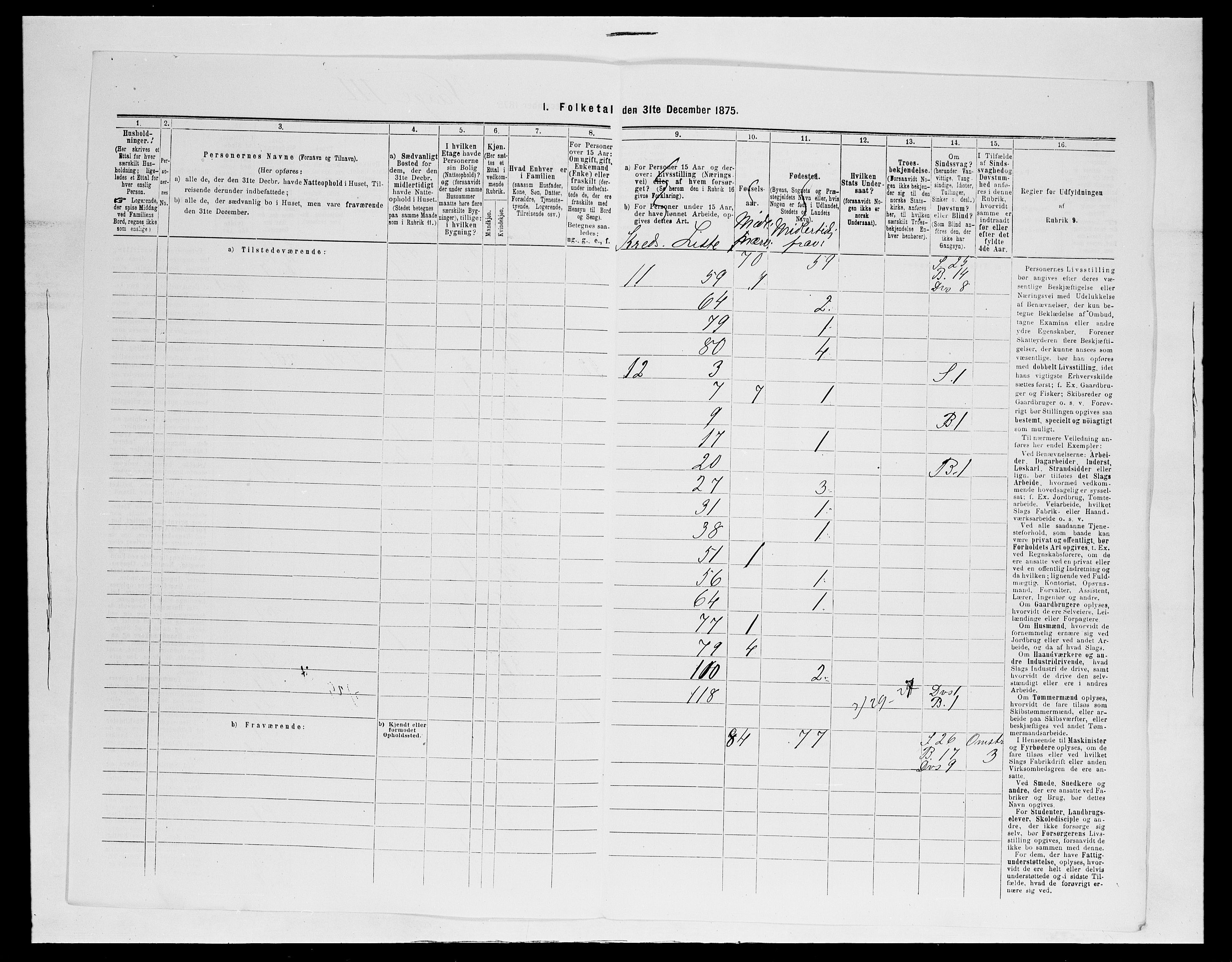 SAH, Folketelling 1875 for 0515P Vågå prestegjeld, 1875, s. 72