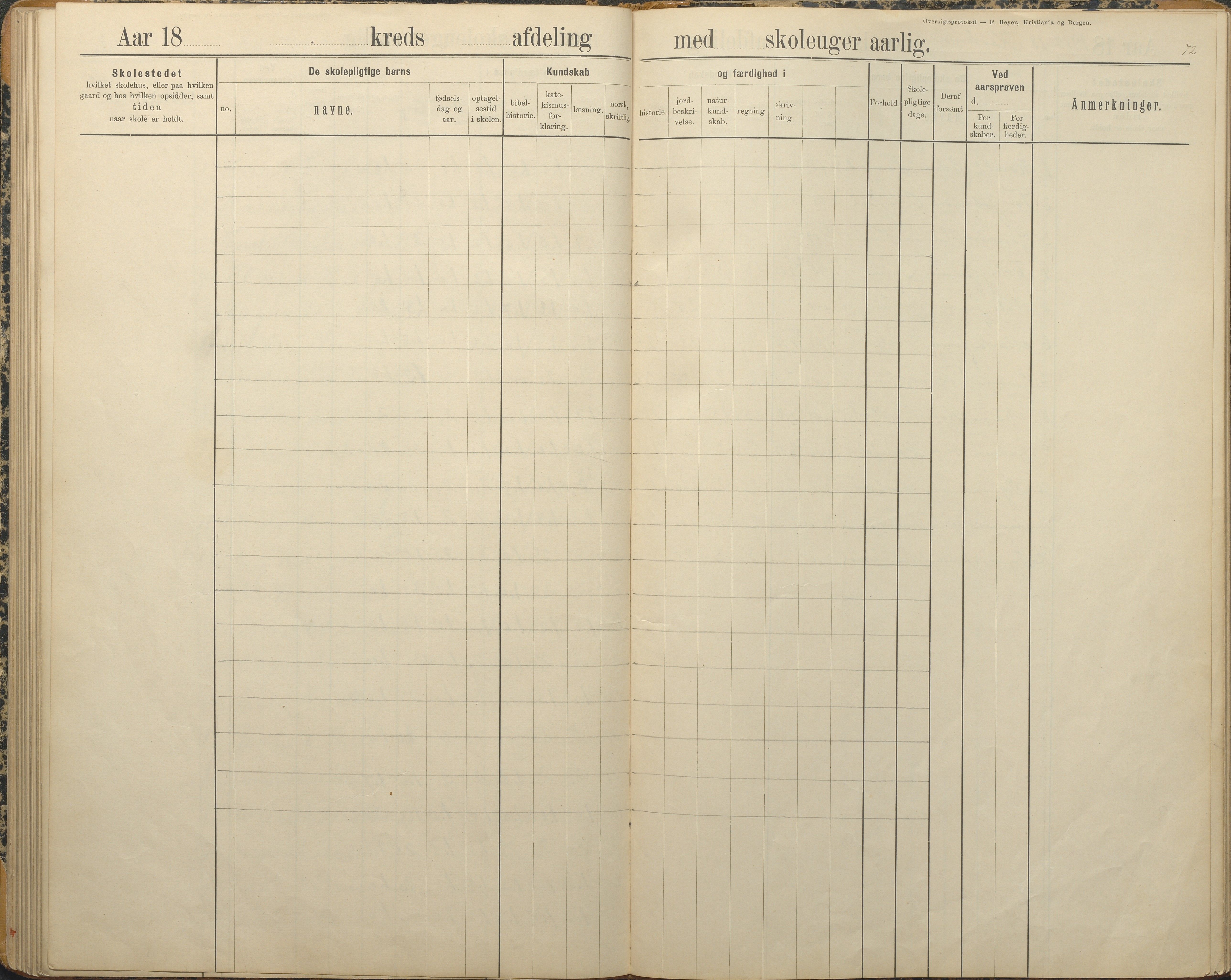 Austre Moland kommune, AAKS/KA0918-PK/09/09c/L0009: Skoleprotokoll, 1891-1938, s. 72