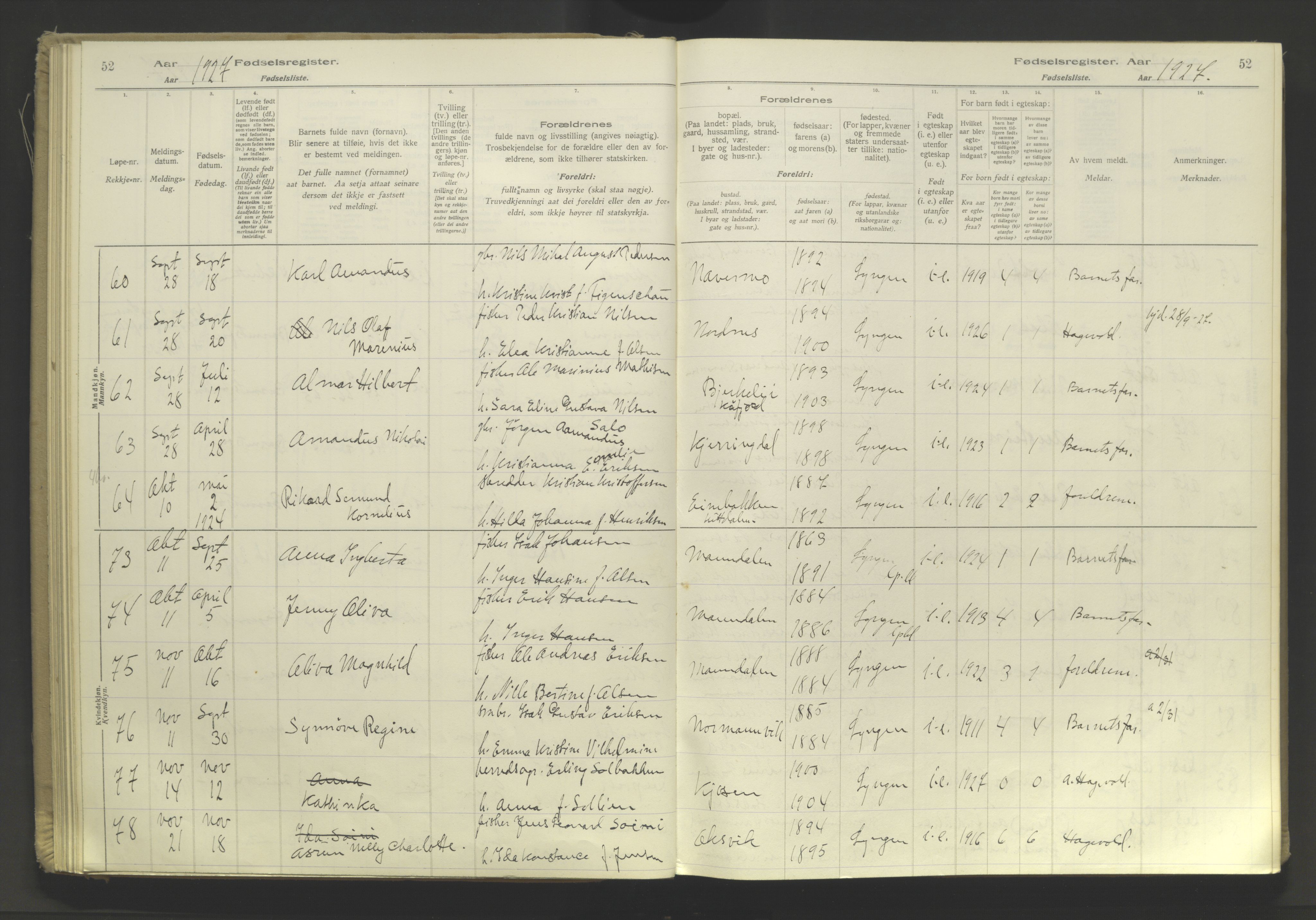 Lyngen sokneprestembete, AV/SATØ-S-1289/I/Ia/L0076: Fødselsregister nr. 76, 1924-1945, s. 52