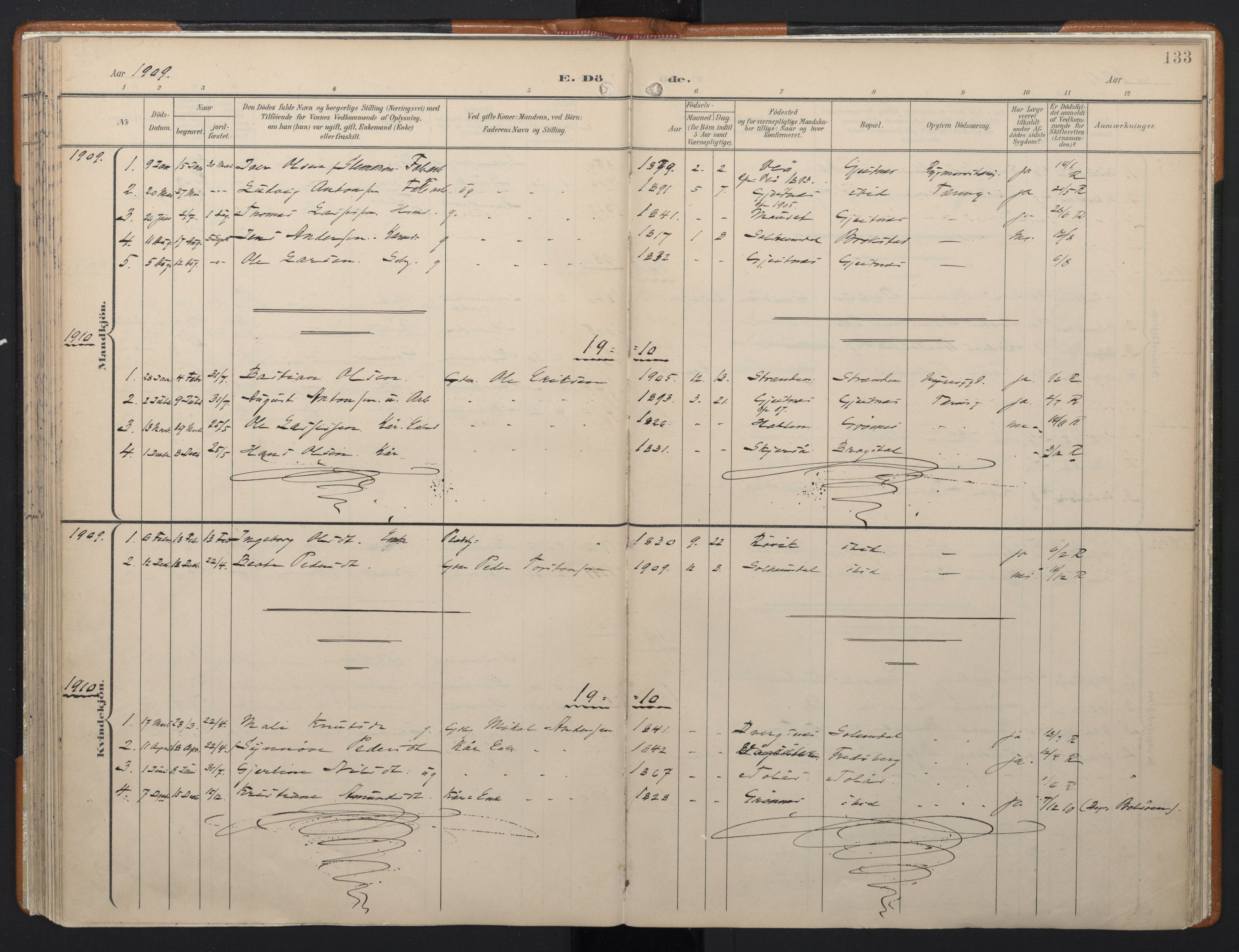 Ministerialprotokoller, klokkerbøker og fødselsregistre - Møre og Romsdal, AV/SAT-A-1454/556/L0676: Ministerialbok nr. 556A01, 1899-1966, s. 133