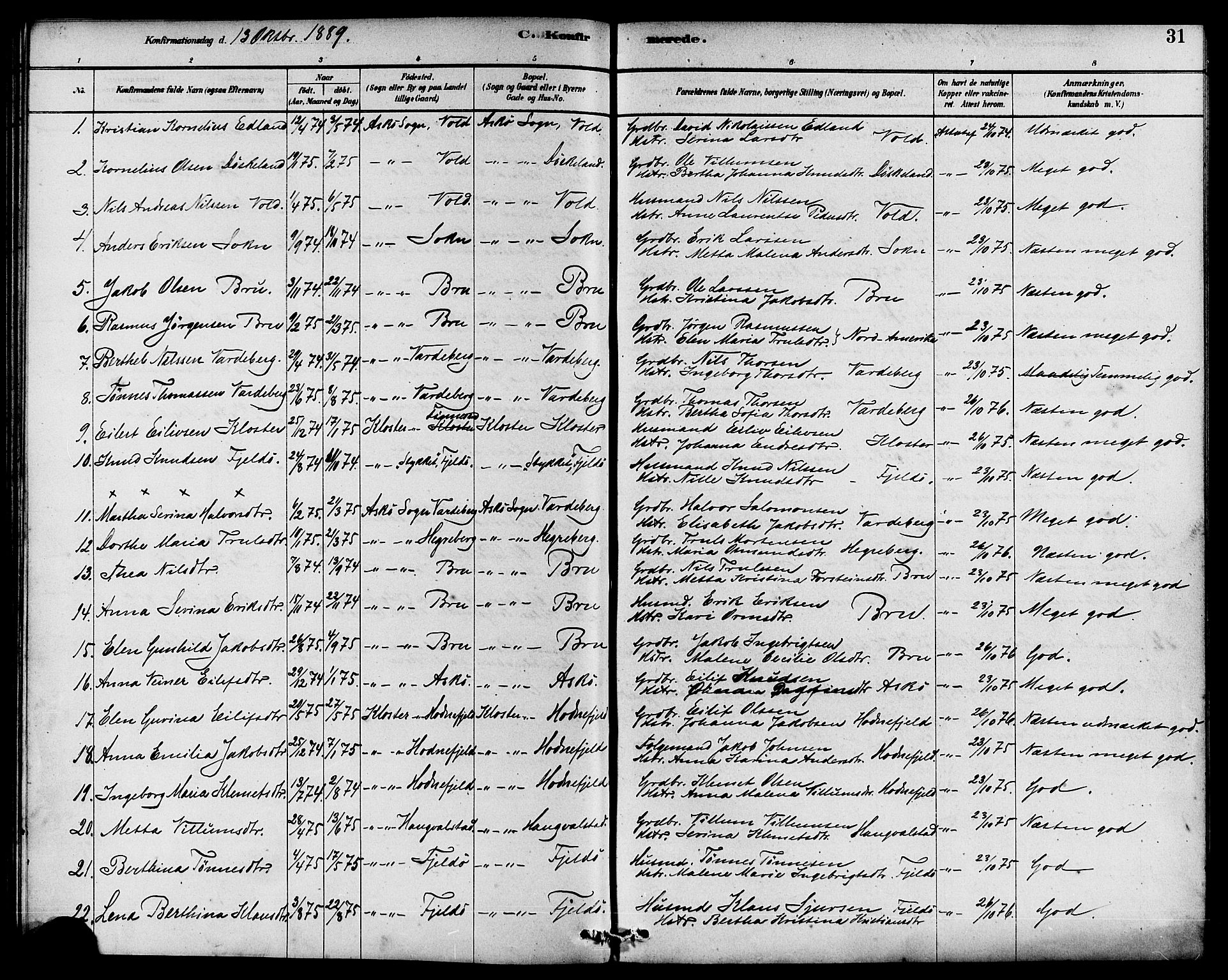 Rennesøy sokneprestkontor, SAST/A -101827/H/Ha/Haa/L0009: Ministerialbok nr. A 9, 1878-1890, s. 31