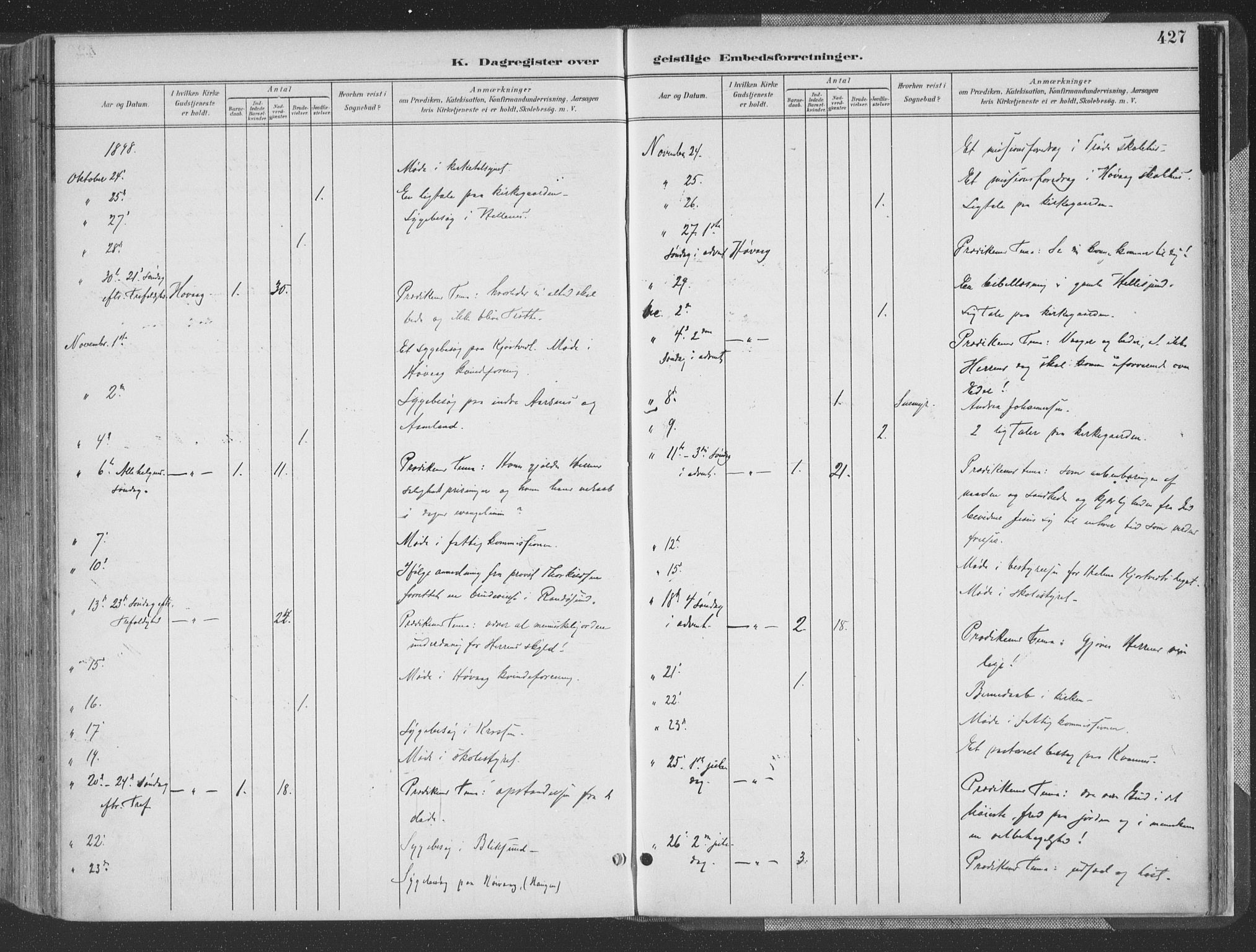 Høvåg sokneprestkontor, AV/SAK-1111-0025/F/Fa/L0006: Ministerialbok nr. A 6, 1894-1923, s. 427
