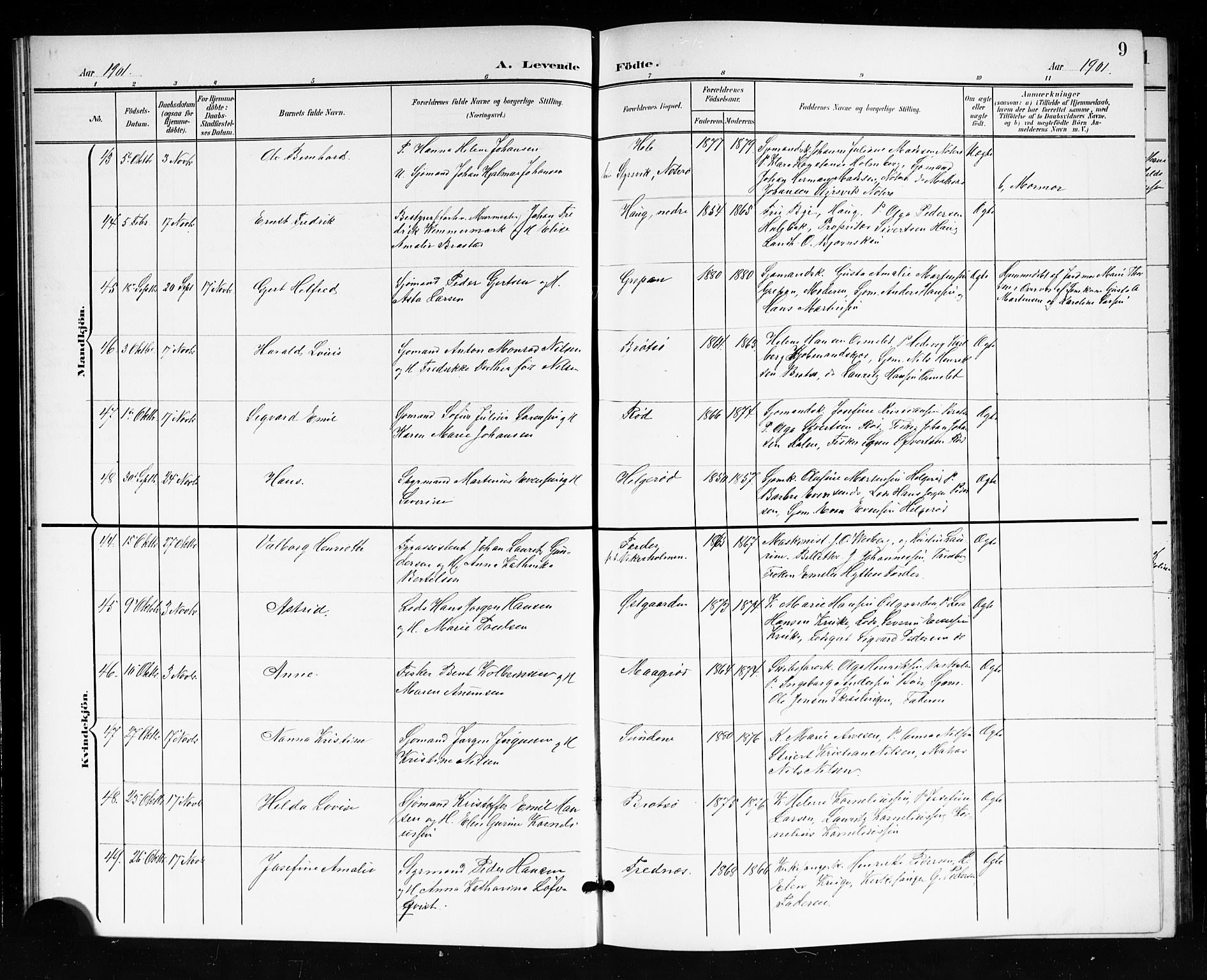 Tjøme kirkebøker, AV/SAKO-A-328/G/Ga/L0001: Klokkerbok nr. I 1, 1901-1910, s. 9