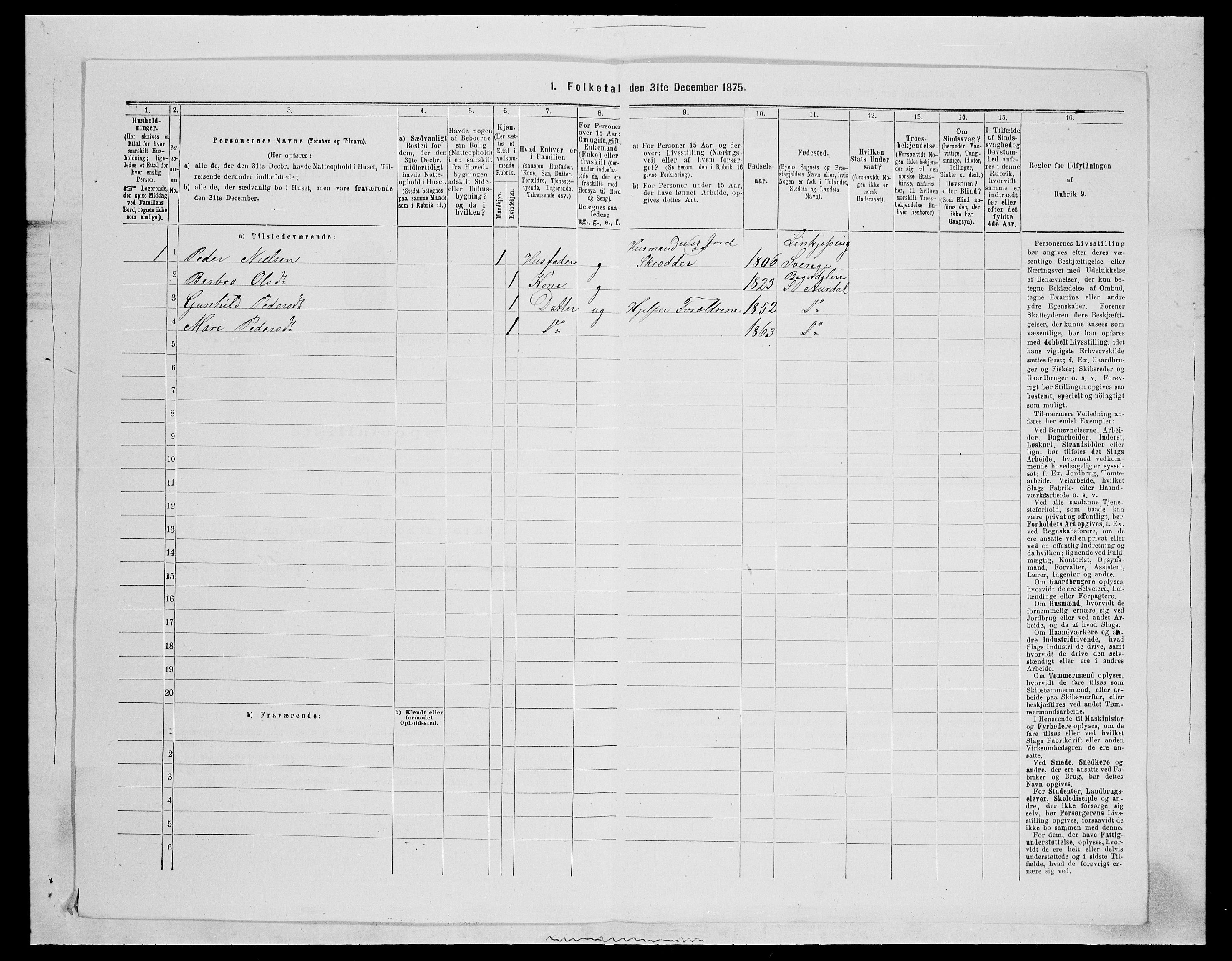 SAH, Folketelling 1875 for 0540P Sør-Aurdal prestegjeld, 1875, s. 1033