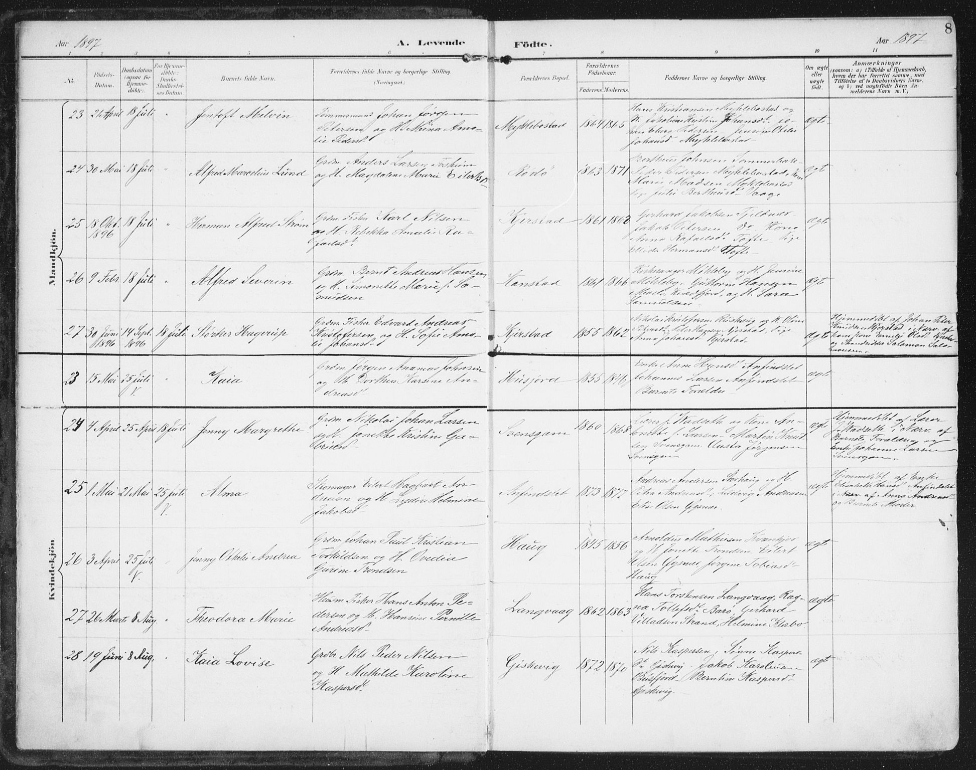 Ministerialprotokoller, klokkerbøker og fødselsregistre - Nordland, AV/SAT-A-1459/872/L1036: Ministerialbok nr. 872A11, 1897-1913, s. 8