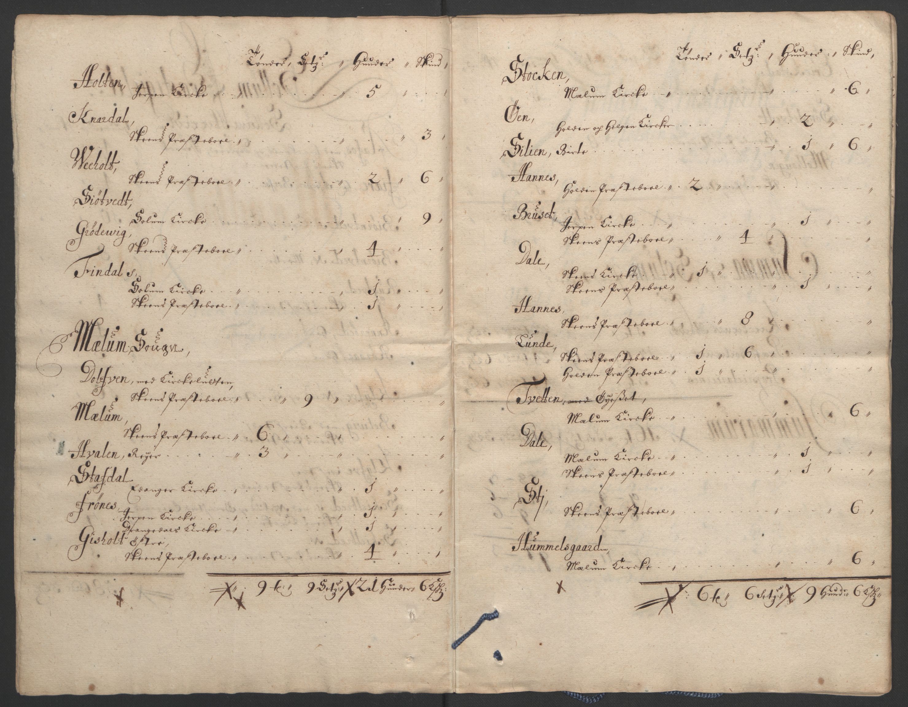 Rentekammeret inntil 1814, Reviderte regnskaper, Fogderegnskap, RA/EA-4092/R35/L2091: Fogderegnskap Øvre og Nedre Telemark, 1690-1693, s. 33