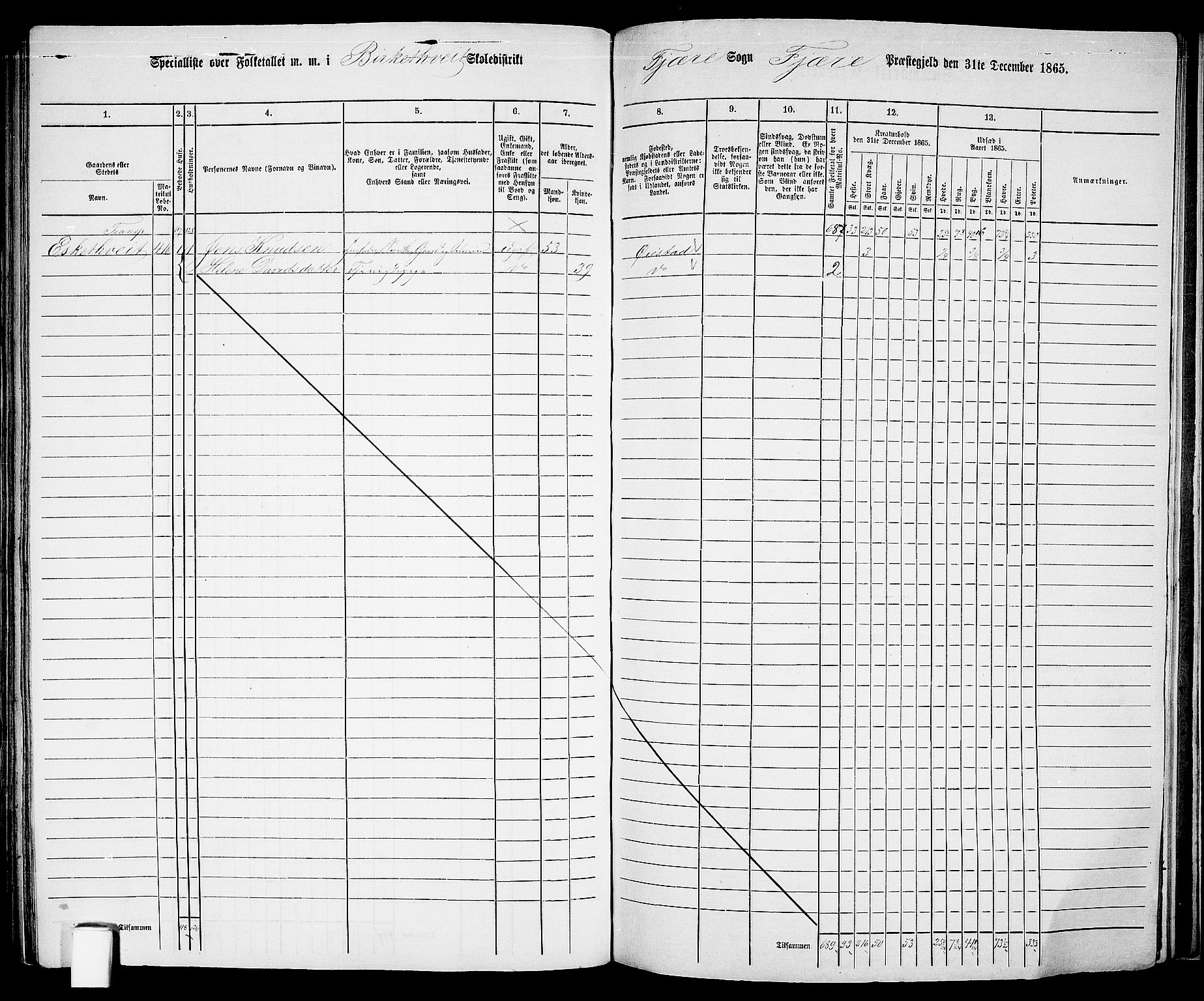 RA, Folketelling 1865 for 0923L Fjære prestegjeld, Fjære sokn, 1865, s. 153