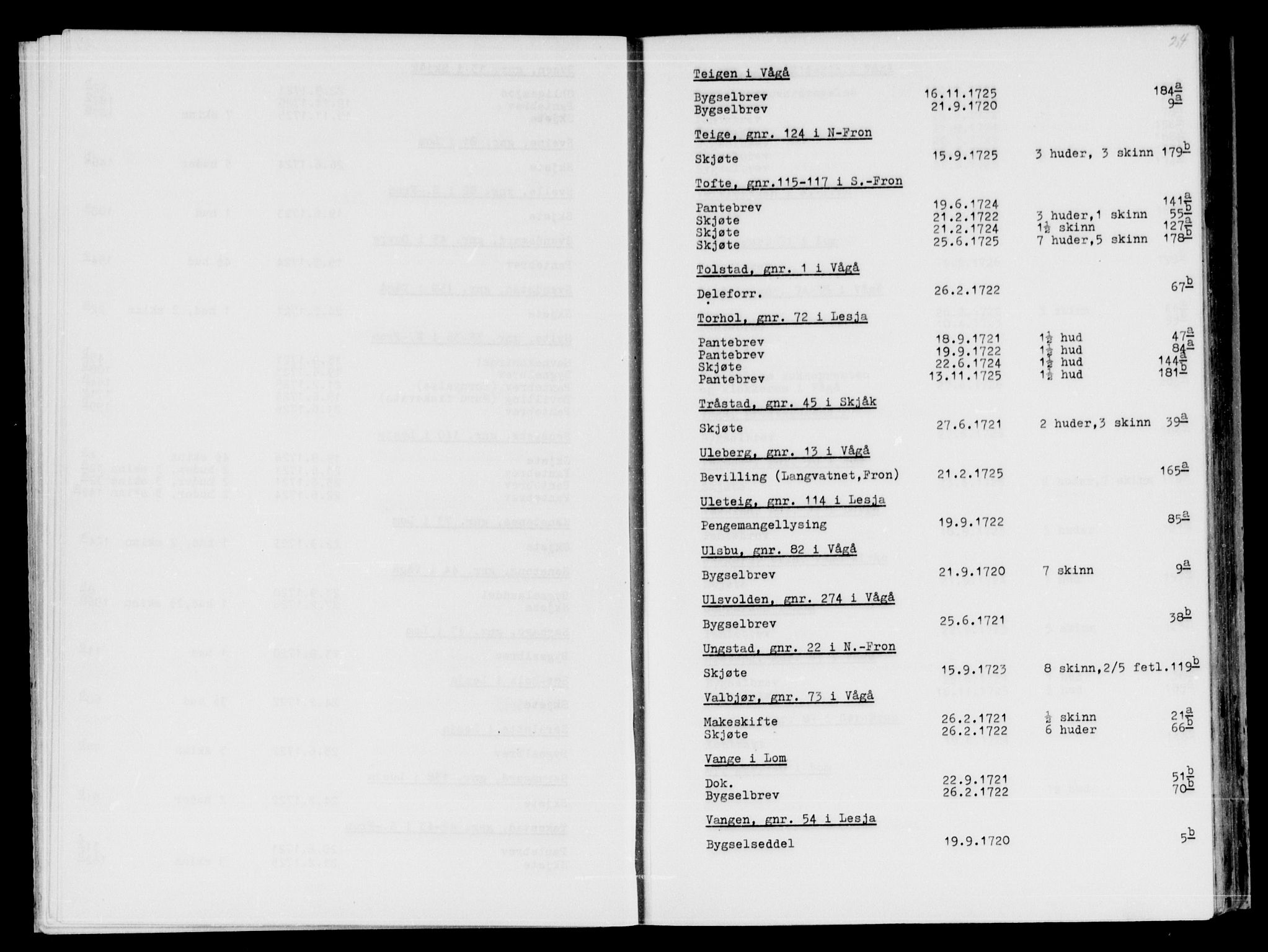 Sorenskriverier i Gudbrandsdalen, AV/SAH-TING-036/H/Hb/L0001: Pantebok nr. 1, 1720-1726