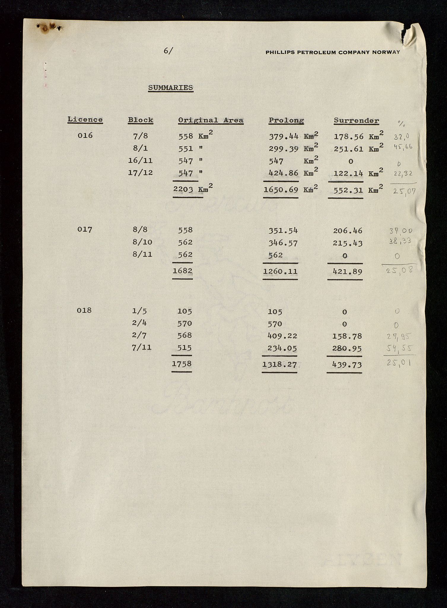 Industridepartementet, Oljekontoret, AV/SAST-A-101348/Da/L0004: Arkivnøkkel 711 - 712 Utvinningstillatelser, 1970-1971, s. 418