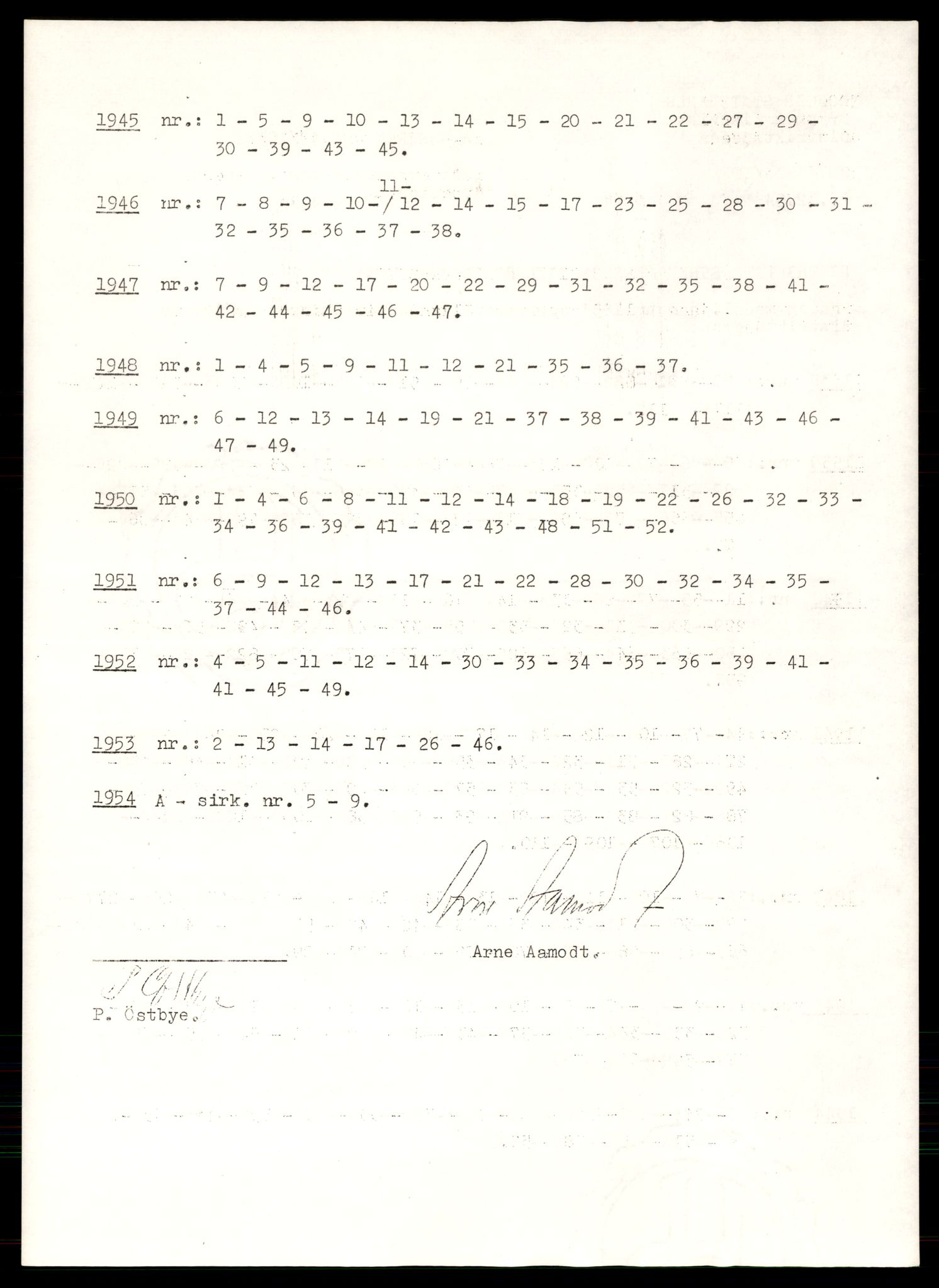 Norges statsbaner (NSB) - Narvik distrikt, AV/SAT-A-6460/0002/X/Xd/L0002: --, 1940-1954, s. 2036