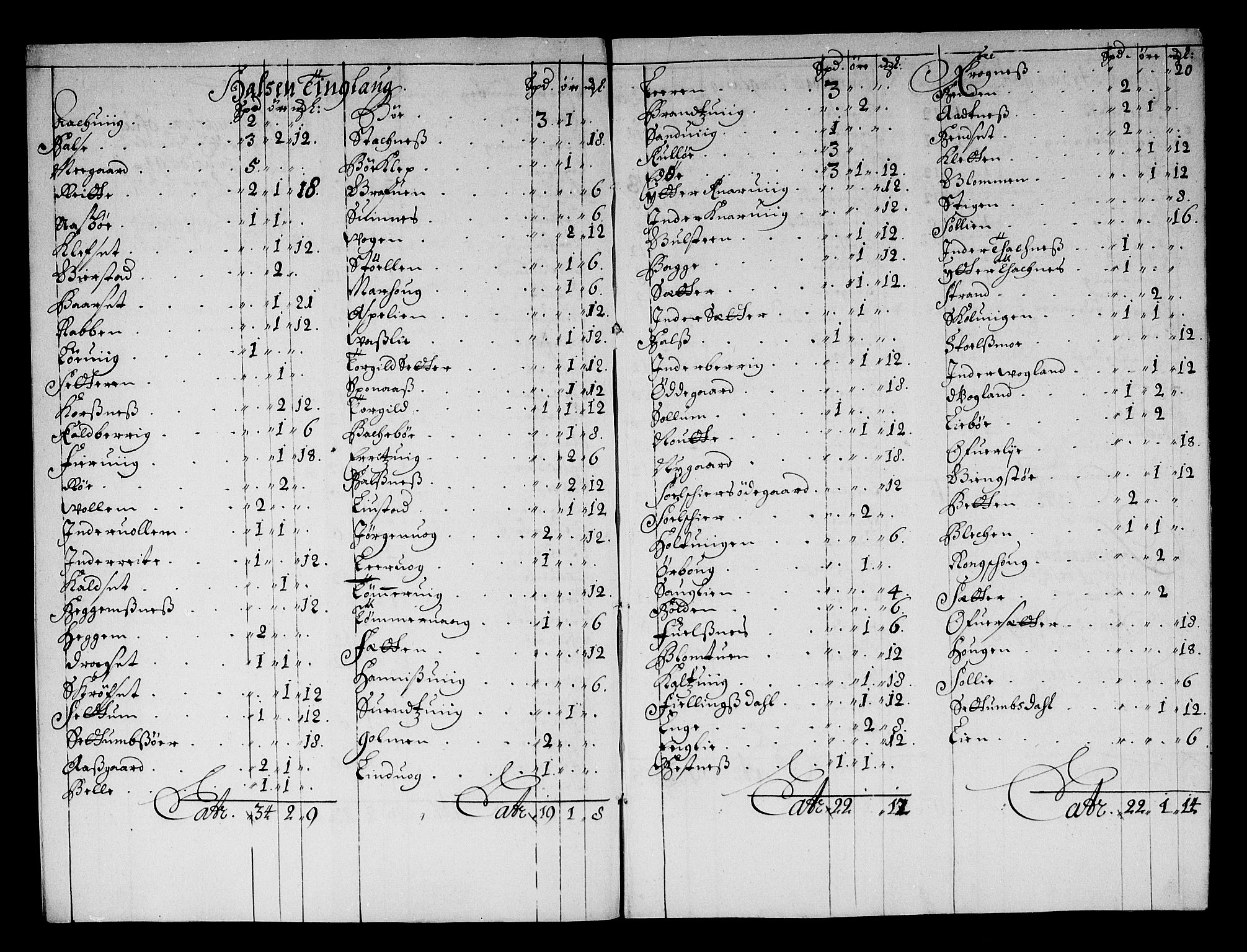 Rentekammeret inntil 1814, Reviderte regnskaper, Stiftamtstueregnskaper, Trondheim stiftamt og Nordland amt, AV/RA-EA-6044/R/Rf/L0065: Trondheim stiftamt, 1681