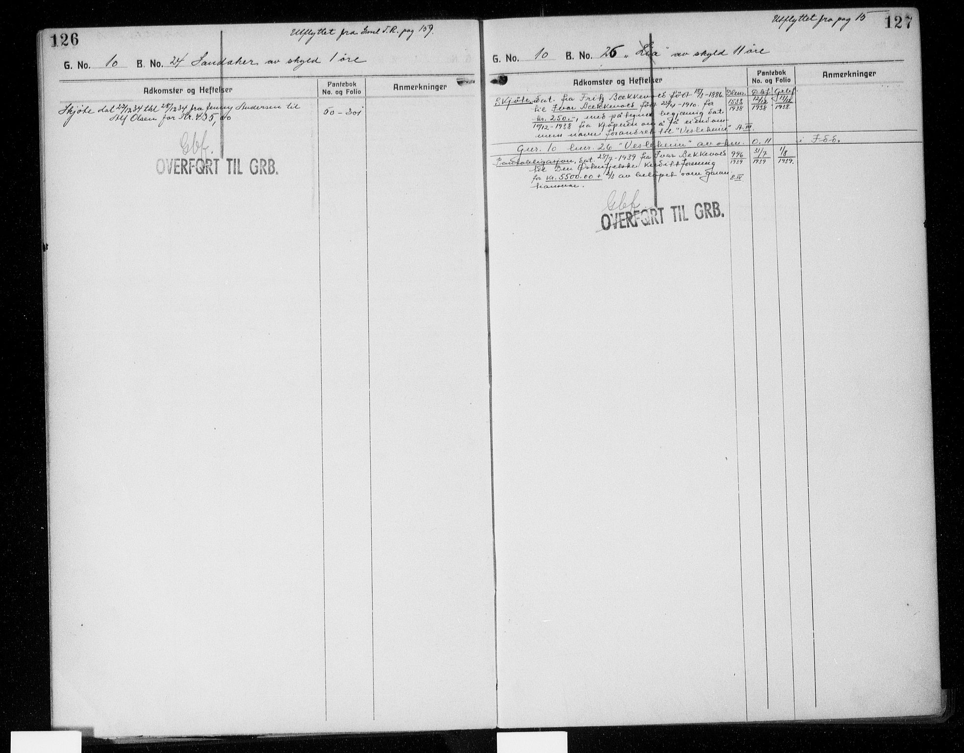 Idd og Marker sorenskriveri, AV/SAO-A-10283/G/Ga/Gac/L0006: Panteregister nr. II 6, 1926-1953, s. 126-127