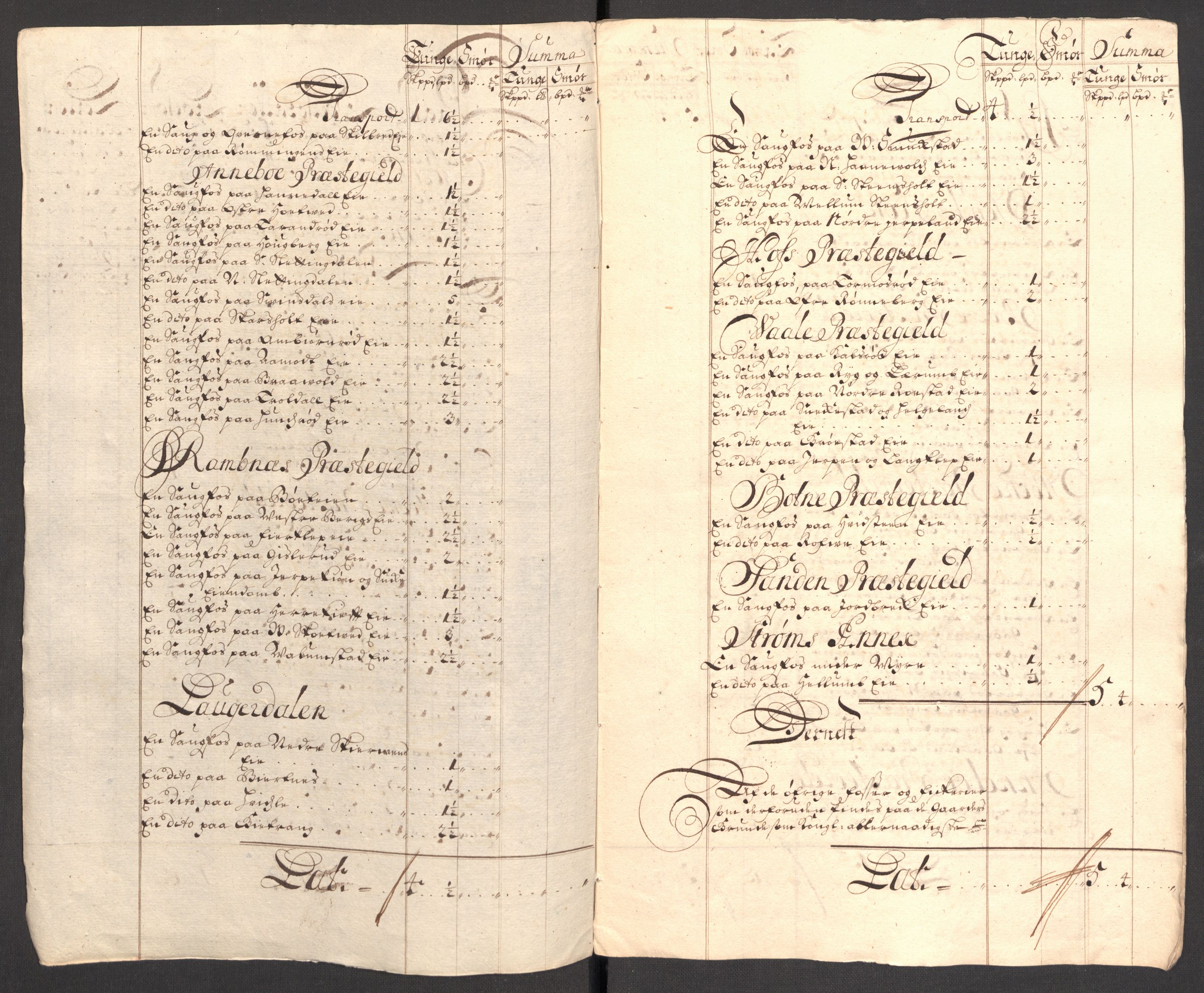 Rentekammeret inntil 1814, Reviderte regnskaper, Fogderegnskap, AV/RA-EA-4092/R32/L1871: Fogderegnskap Jarlsberg grevskap, 1703-1705, s. 615