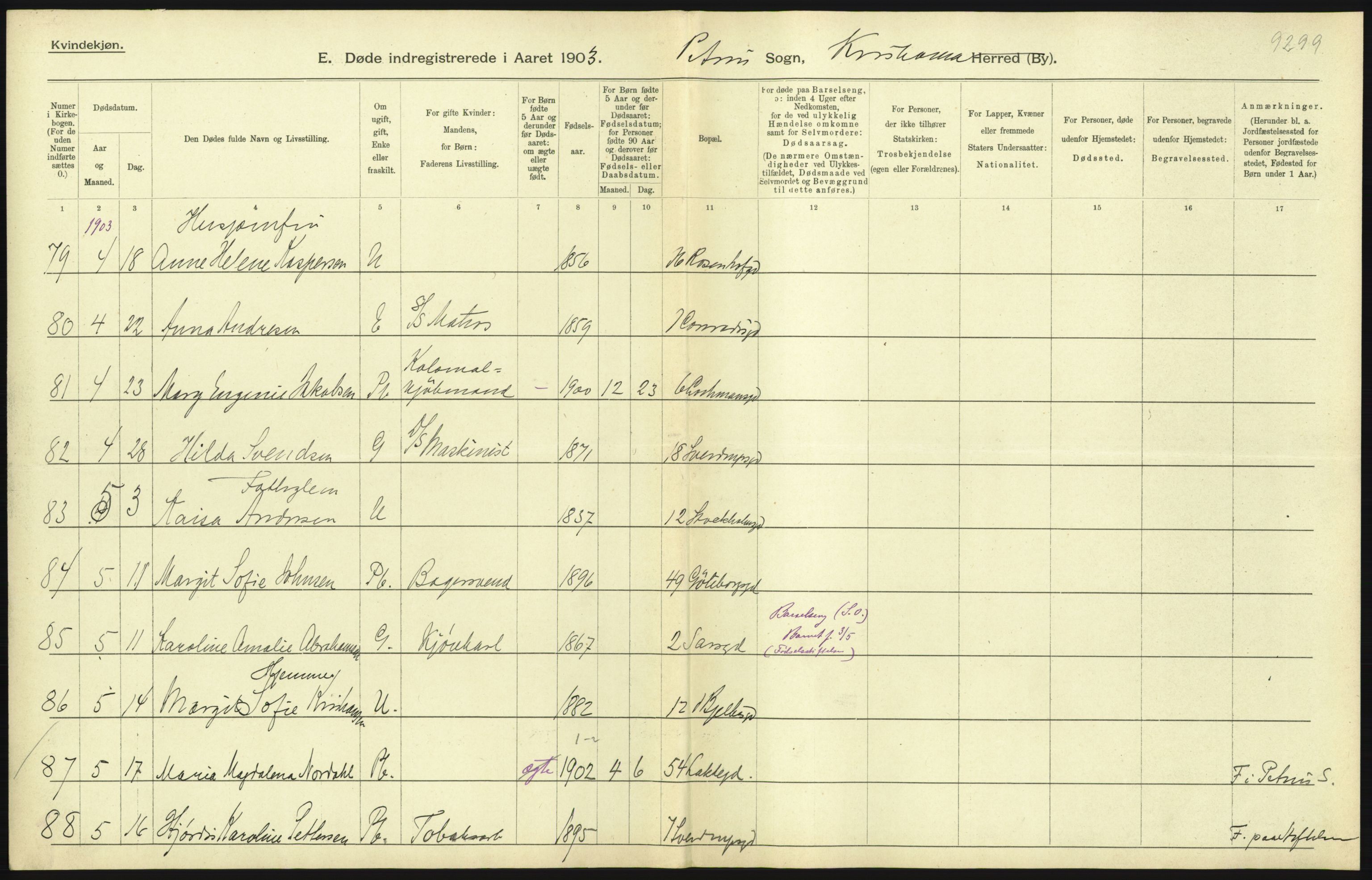 Statistisk sentralbyrå, Sosiodemografiske emner, Befolkning, AV/RA-S-2228/D/Df/Dfa/Dfaa/L0004: Kristiania: Gifte, døde, 1903, s. 345