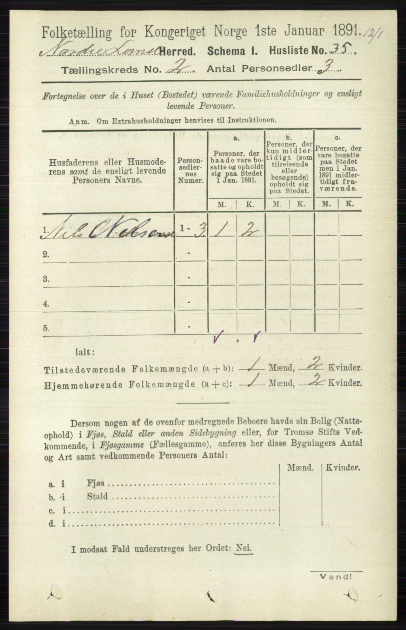 RA, Folketelling 1891 for 0538 Nordre Land herred, 1891, s. 565