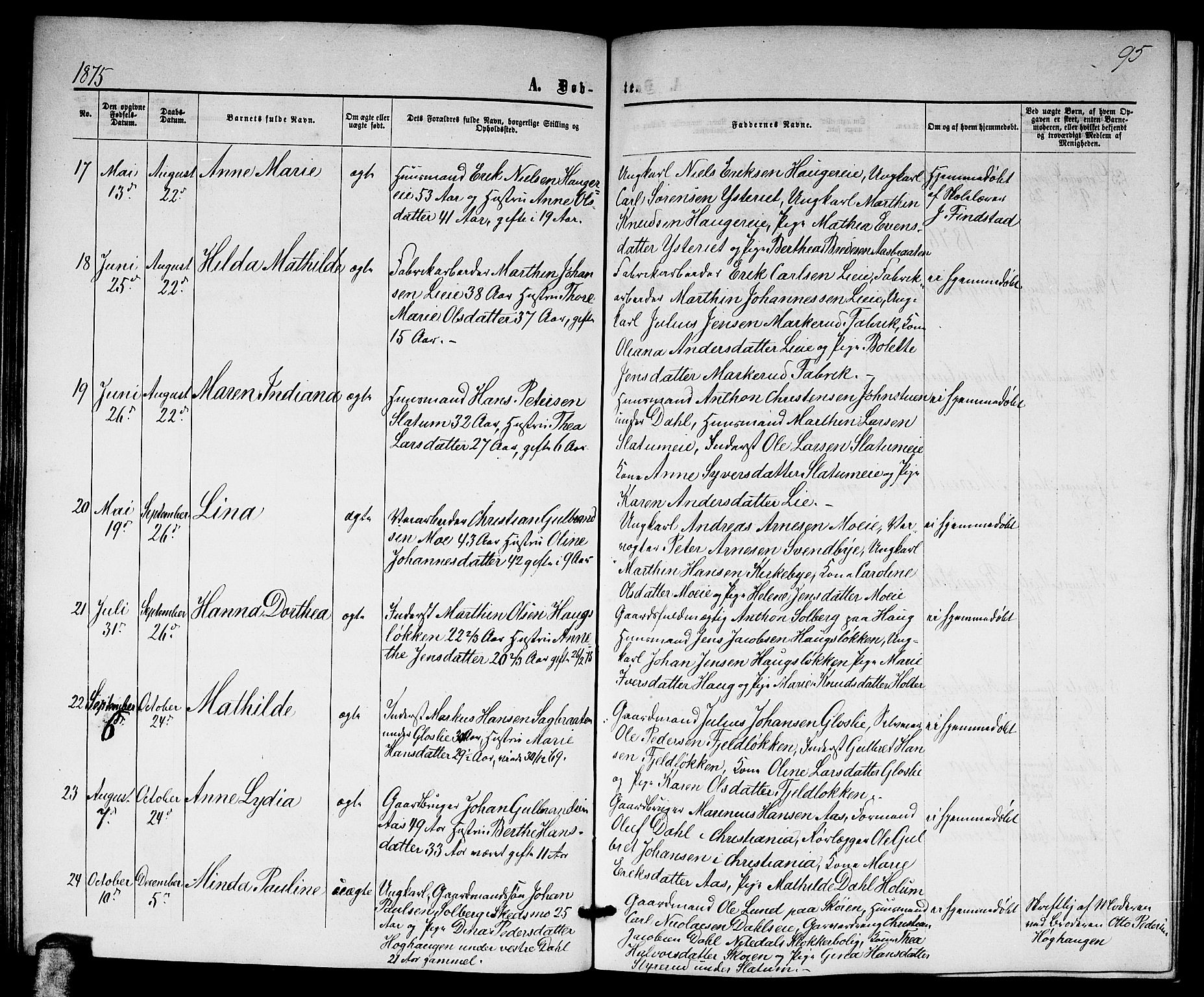 Nittedal prestekontor Kirkebøker, AV/SAO-A-10365a/G/Ga/L0001: Klokkerbok nr. I 1, 1859-1878, s. 95
