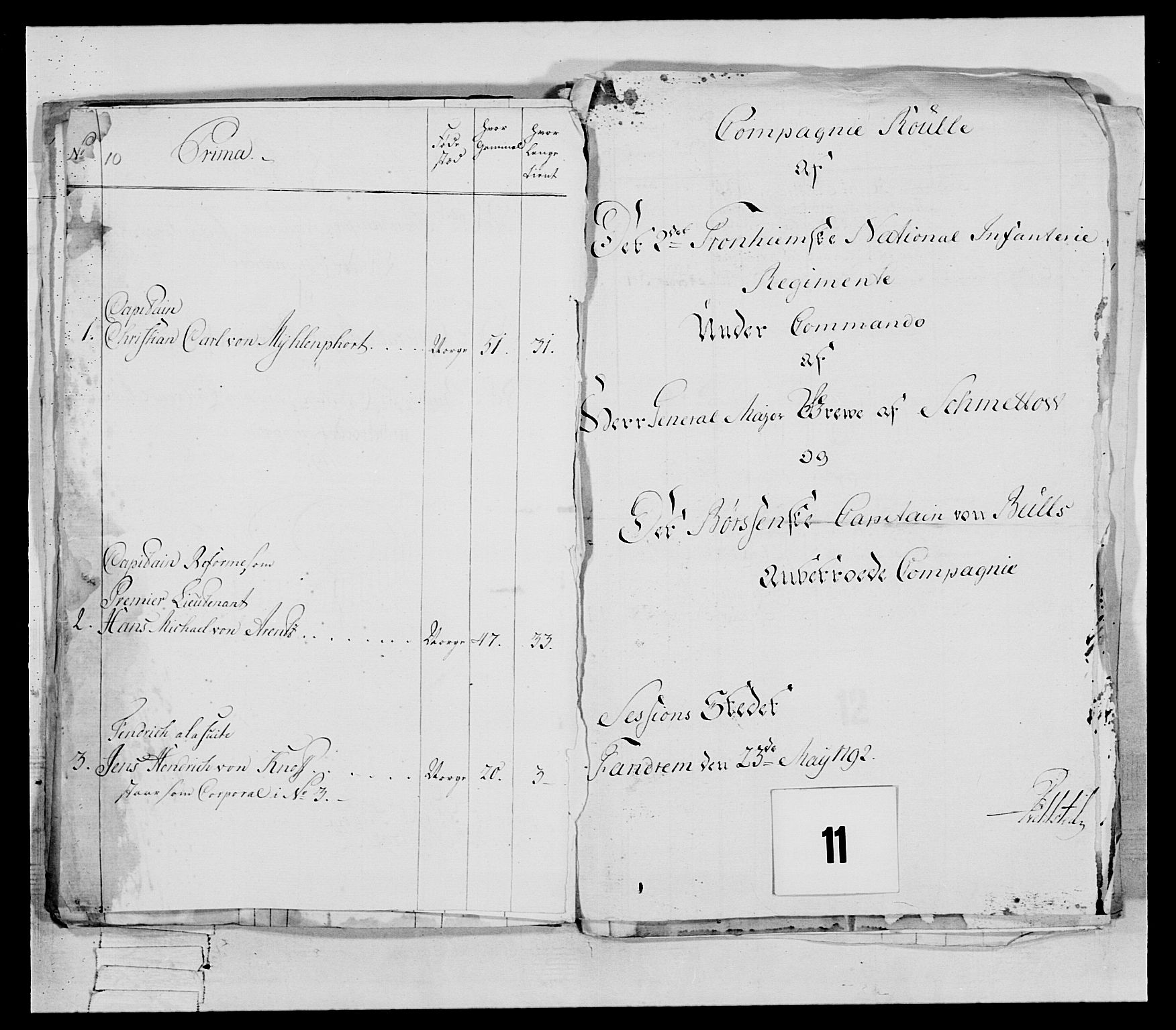 Generalitets- og kommissariatskollegiet, Det kongelige norske kommissariatskollegium, AV/RA-EA-5420/E/Eh/L0080: 2. Trondheimske nasjonale infanteriregiment, 1792-1800, s. 18