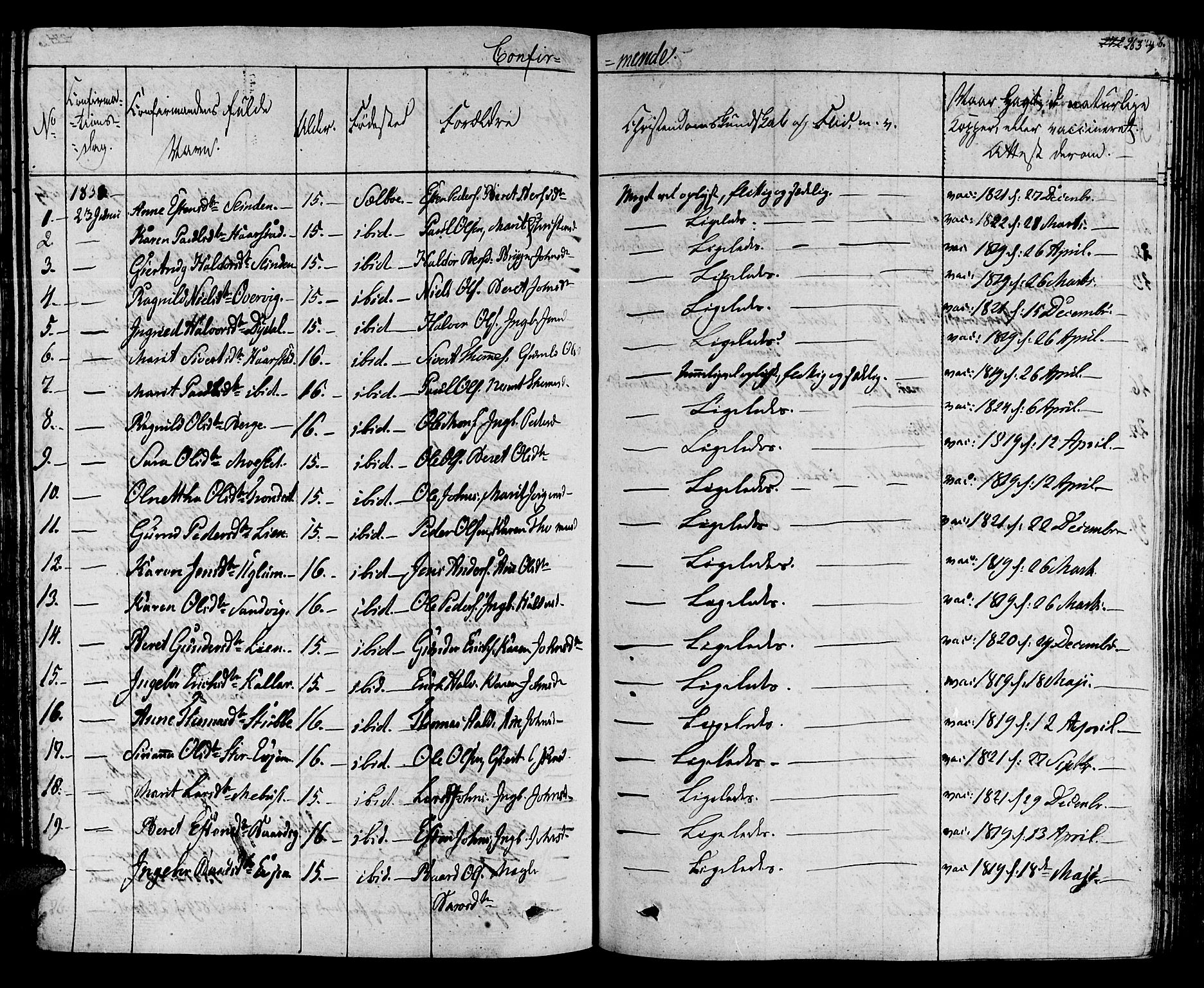 Ministerialprotokoller, klokkerbøker og fødselsregistre - Sør-Trøndelag, SAT/A-1456/695/L1143: Ministerialbok nr. 695A05 /1, 1824-1842, s. 263