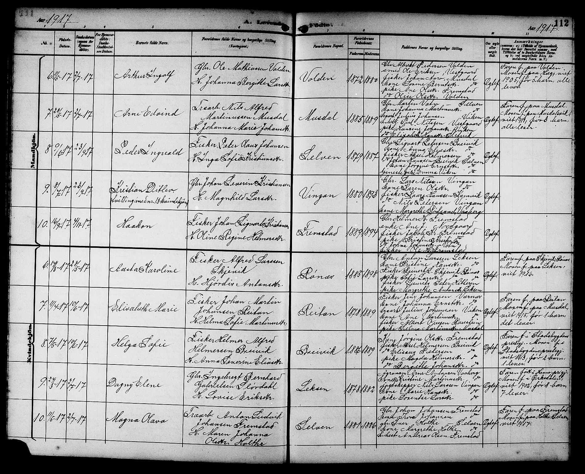 Ministerialprotokoller, klokkerbøker og fødselsregistre - Sør-Trøndelag, AV/SAT-A-1456/662/L0757: Klokkerbok nr. 662C02, 1892-1918, s. 112