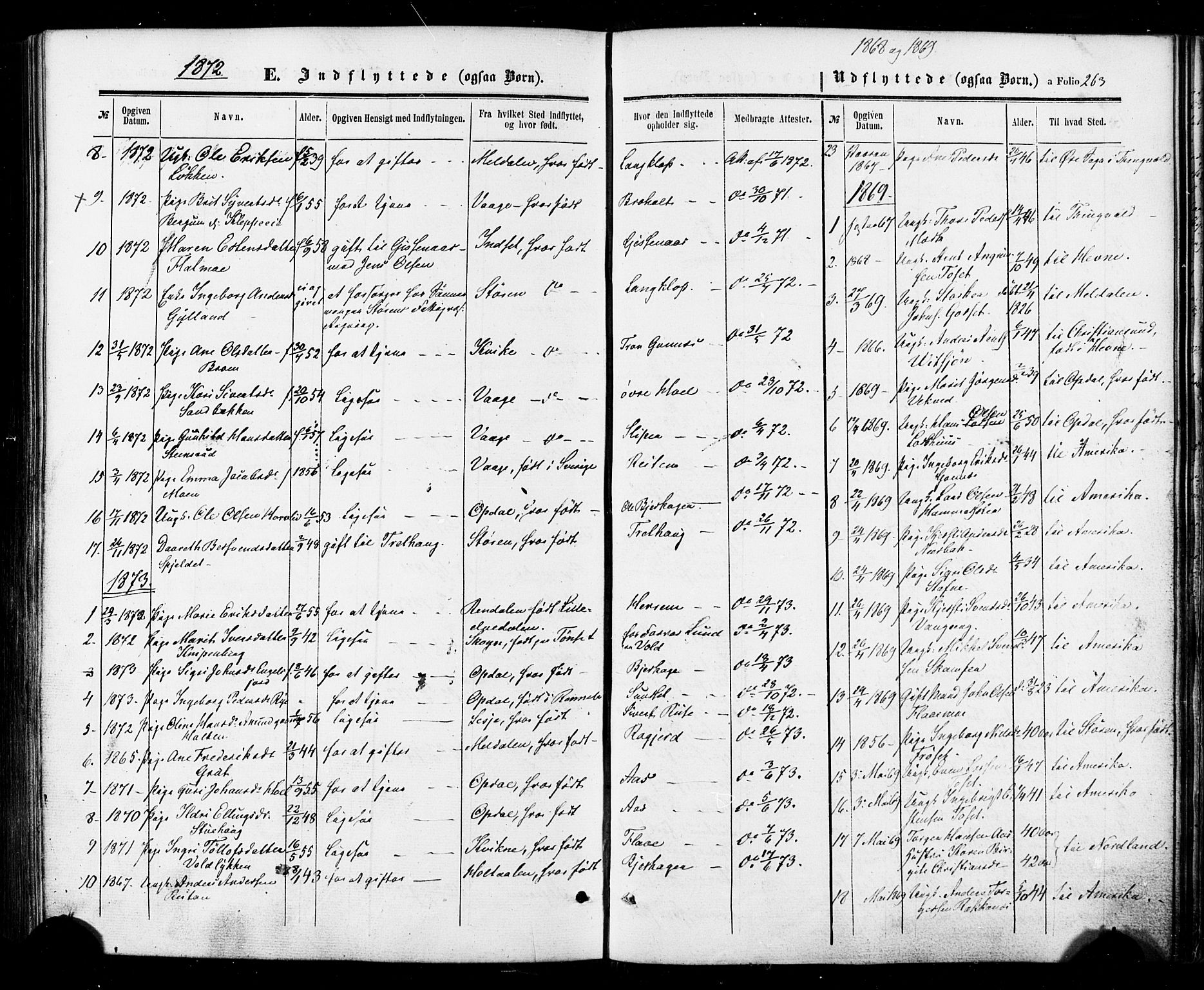 Ministerialprotokoller, klokkerbøker og fødselsregistre - Sør-Trøndelag, SAT/A-1456/674/L0870: Ministerialbok nr. 674A02, 1861-1879, s. 263