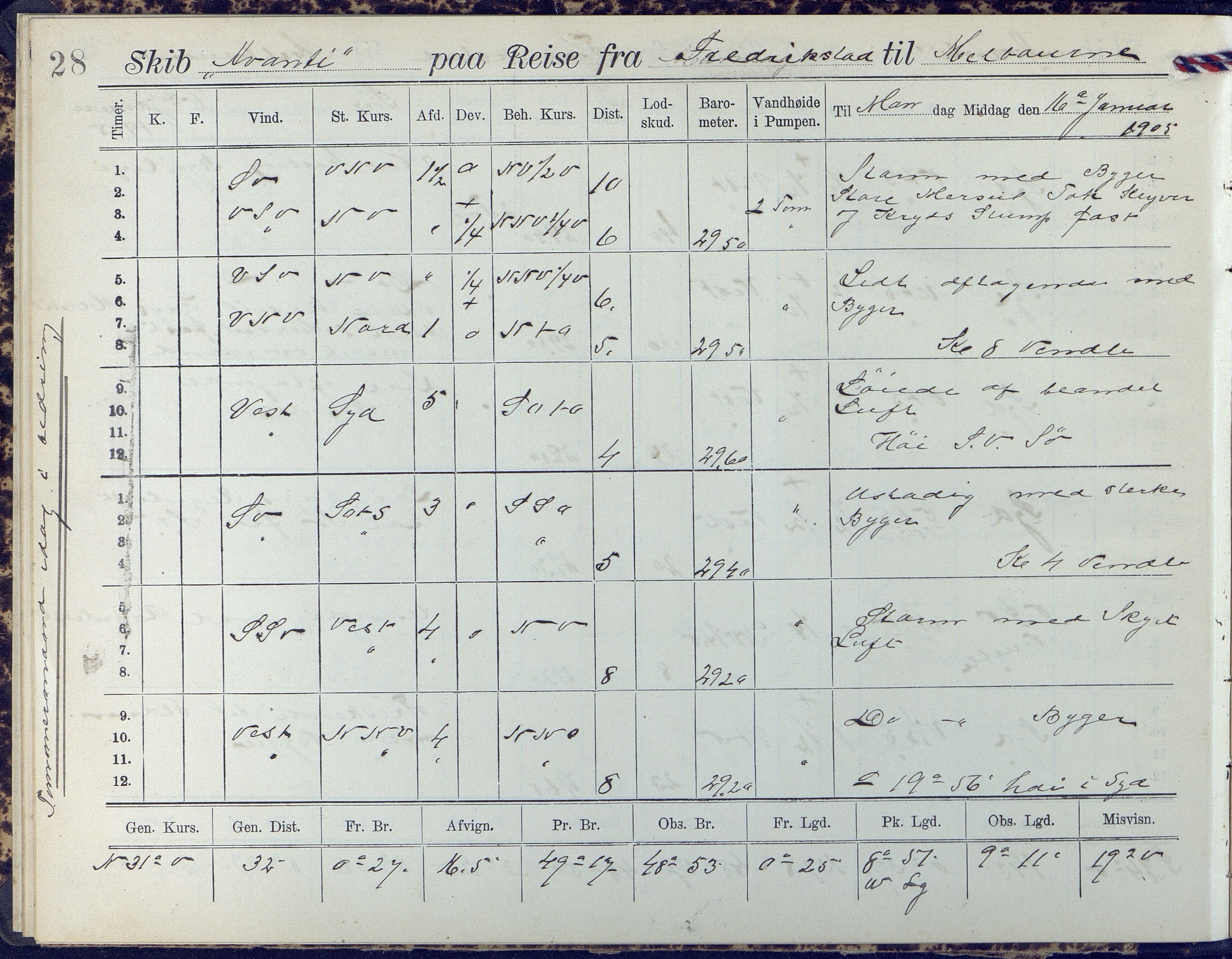 Fartøysarkivet, AAKS/PA-1934/F/L0042/0002: Flere fartøy (se mappenivå) / Avanti (ex. Antonin) (fregatt), 1904-1906, s. 28