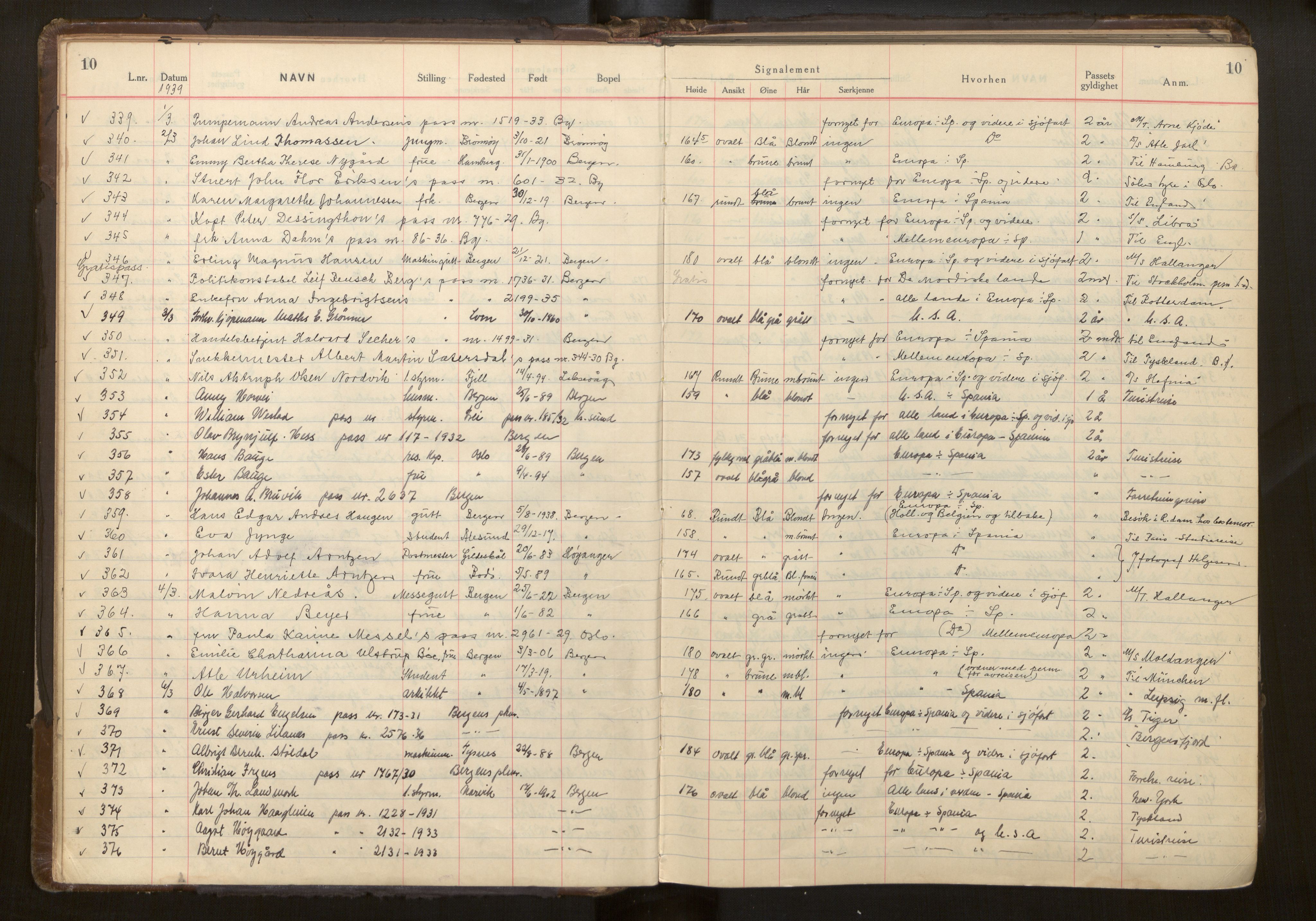 Bergen politikammer / politidistrikt, AV/SAB-A-60401/L/La/Lab/L0015: Passprotokoll, 1939-1946
