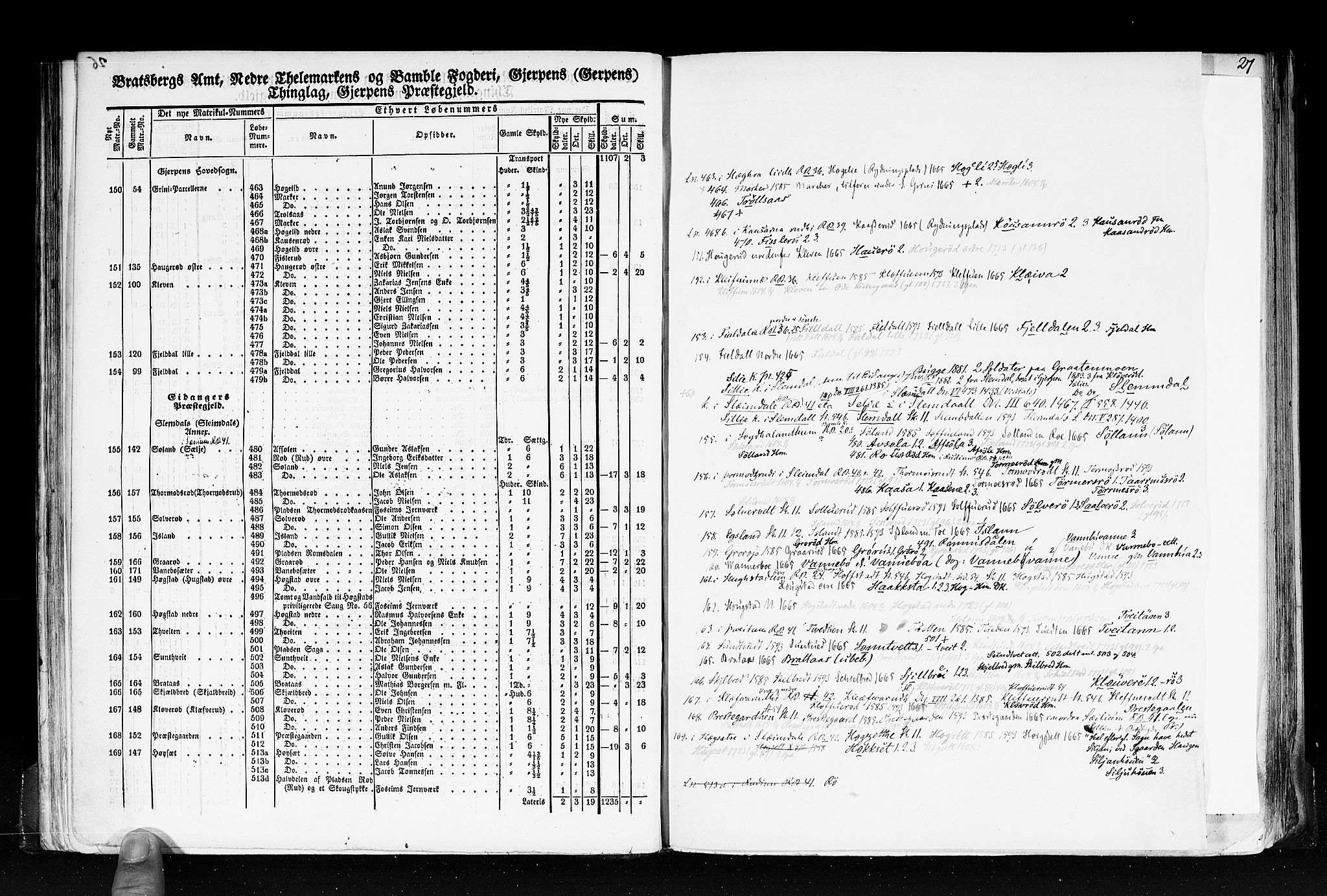 Rygh, AV/RA-PA-0034/F/Fb/L0007: Matrikkelen for 1838 - Bratsberg amt (Telemark fylke), 1838, s. 26b