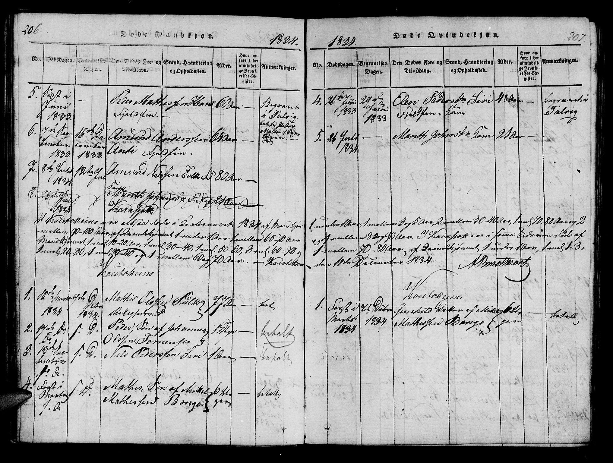 Kistrand/Porsanger sokneprestembete, AV/SATØ-S-1351/H/Ha/L0010.kirke: Ministerialbok nr. 10, 1821-1842, s. 206-207