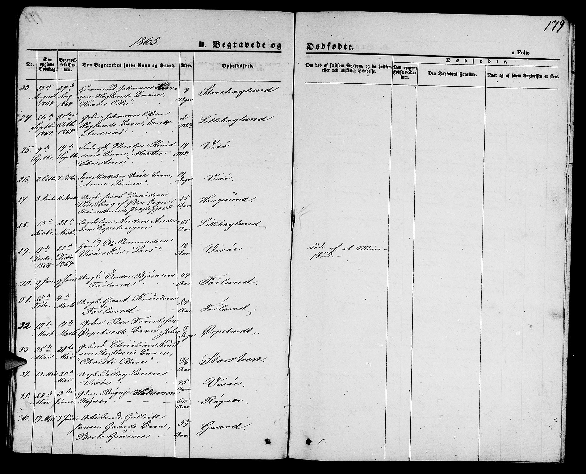 Torvastad sokneprestkontor, AV/SAST-A -101857/H/Ha/Hab/L0006: Klokkerbok nr. B 6, 1858-1867, s. 179