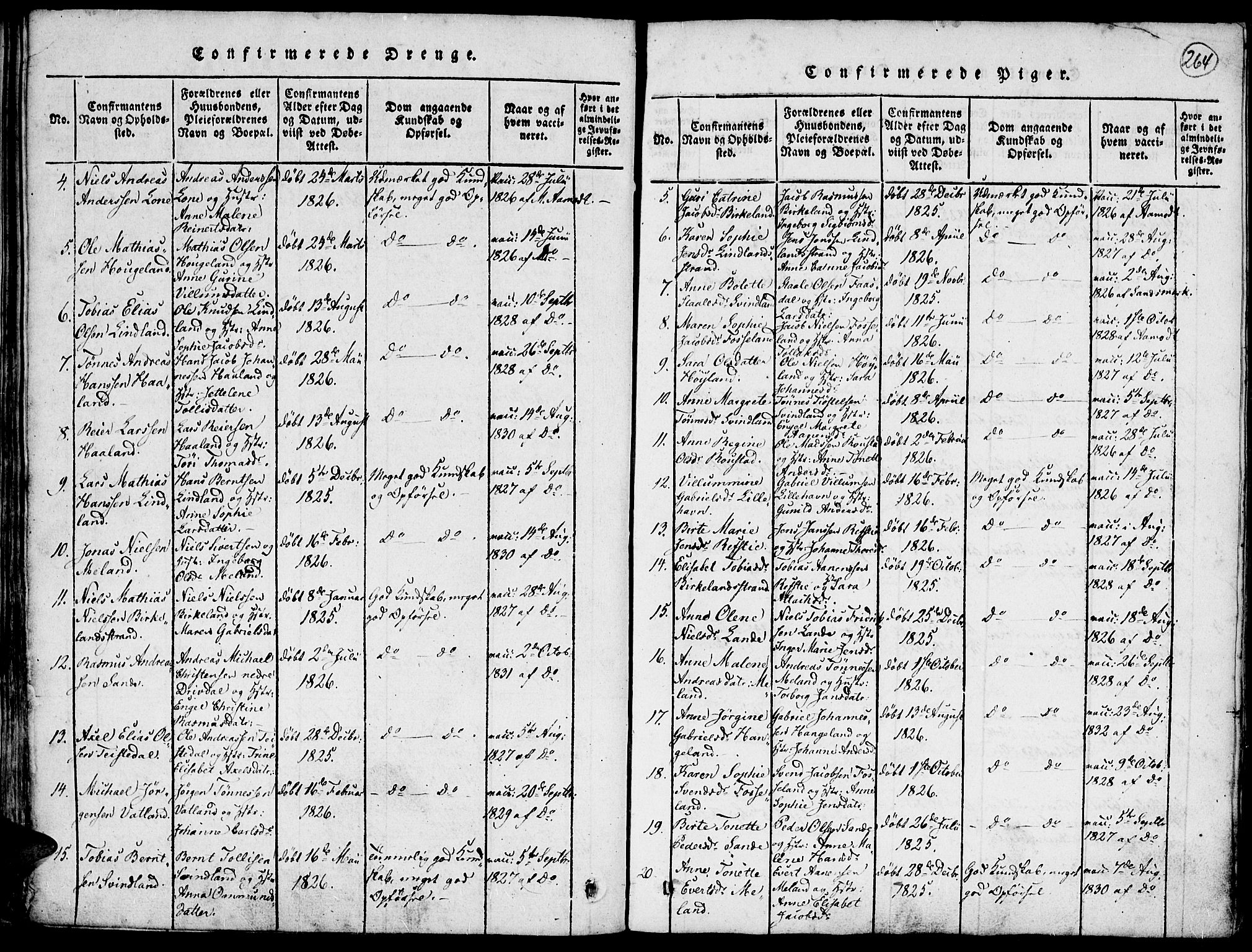 Kvinesdal sokneprestkontor, SAK/1111-0026/F/Fa/Faa/L0001: Ministerialbok nr. A 1, 1815-1849, s. 264