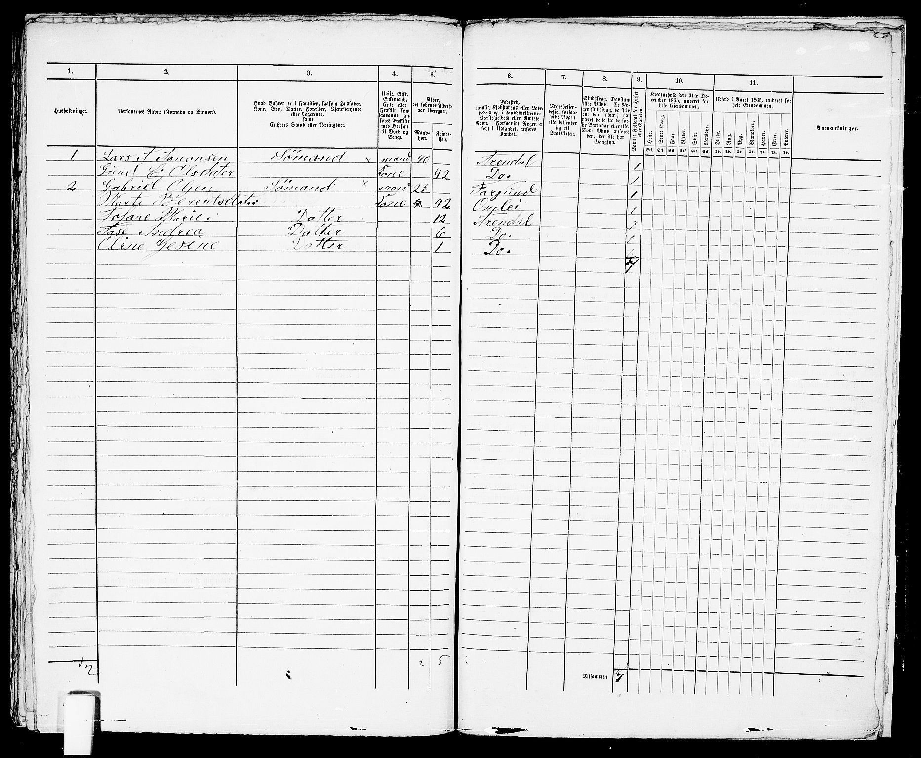 RA, Folketelling 1865 for 0903P Arendal prestegjeld, 1865, s. 342