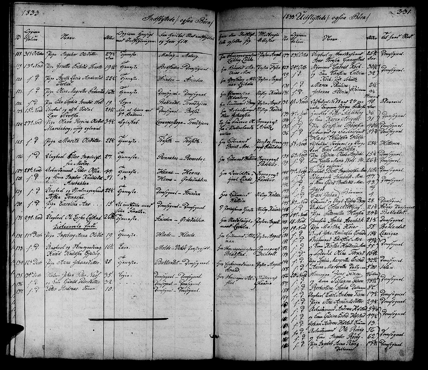 Ministerialprotokoller, klokkerbøker og fødselsregistre - Sør-Trøndelag, AV/SAT-A-1456/602/L0136: Klokkerbok nr. 602C04, 1833-1845, s. 331