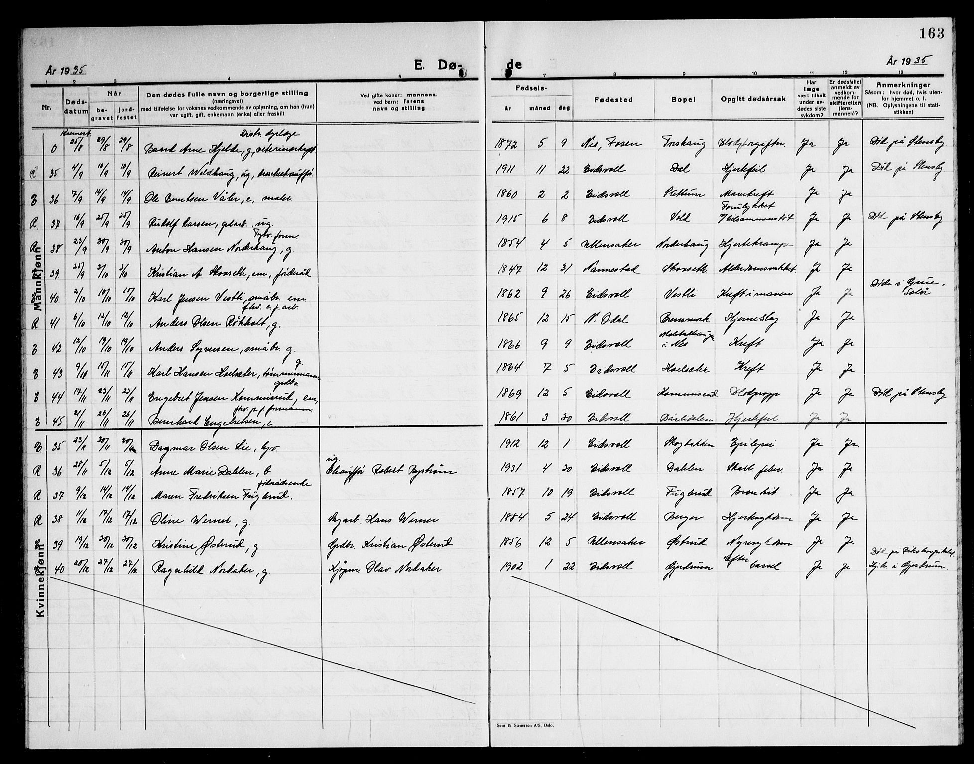 Eidsvoll prestekontor Kirkebøker, AV/SAO-A-10888/G/Ga/L0012: Klokkerbok nr. I 12, 1928-1946, s. 163