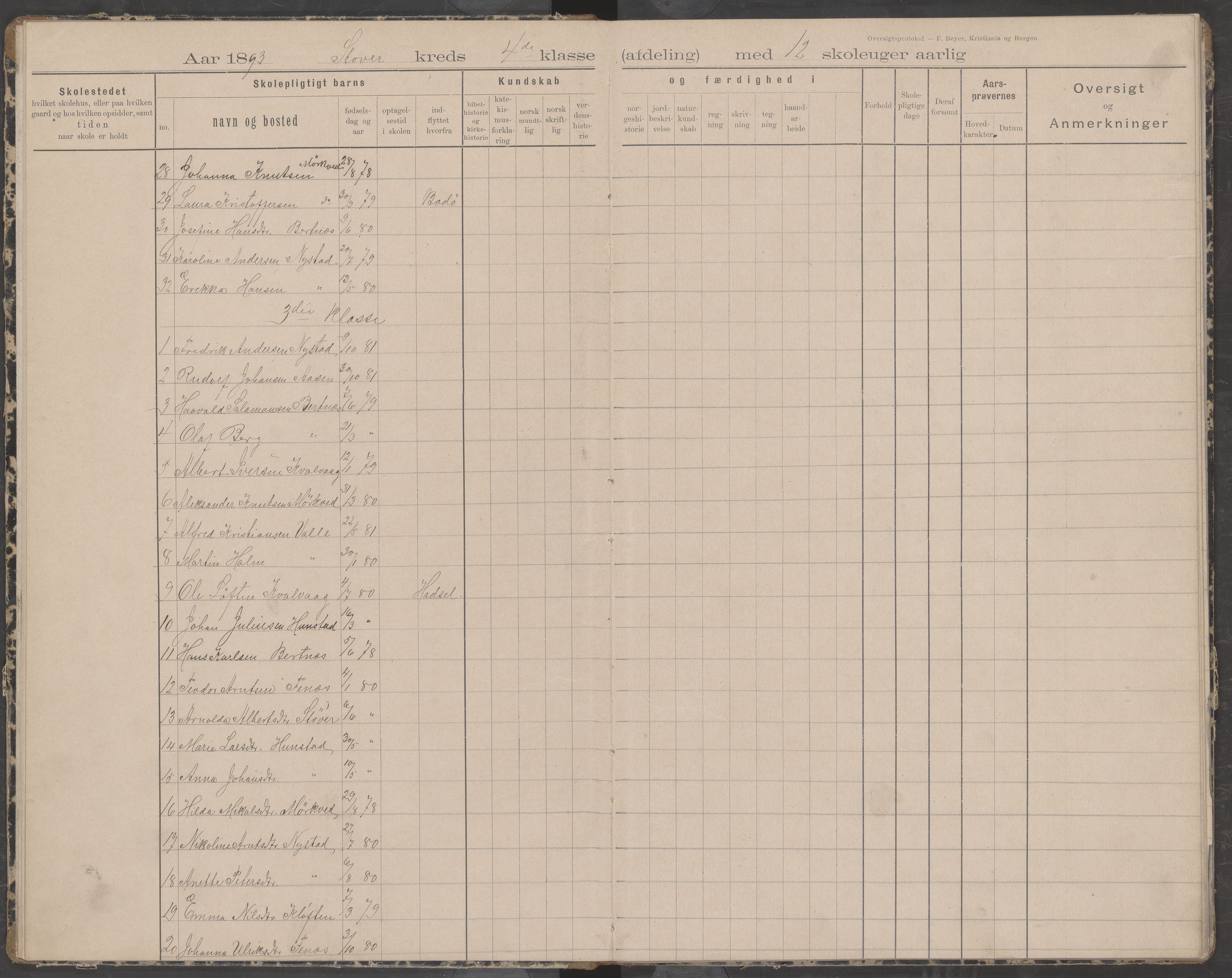 Bodin kommune. Støver skolekrets, AIN/K-18431.510.07/F/Fa/L0002: Oversiktsprotokoll, 1893-1912