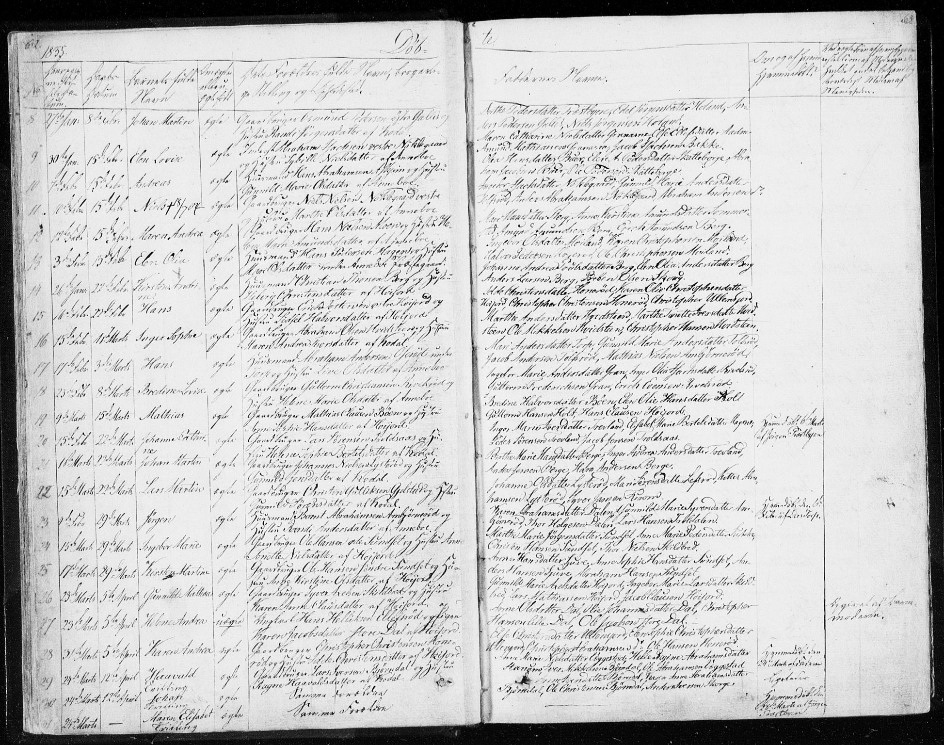 Andebu kirkebøker, AV/SAKO-A-336/F/Fa/L0004: Ministerialbok nr. I 4, 1829-1856, s. 62-63