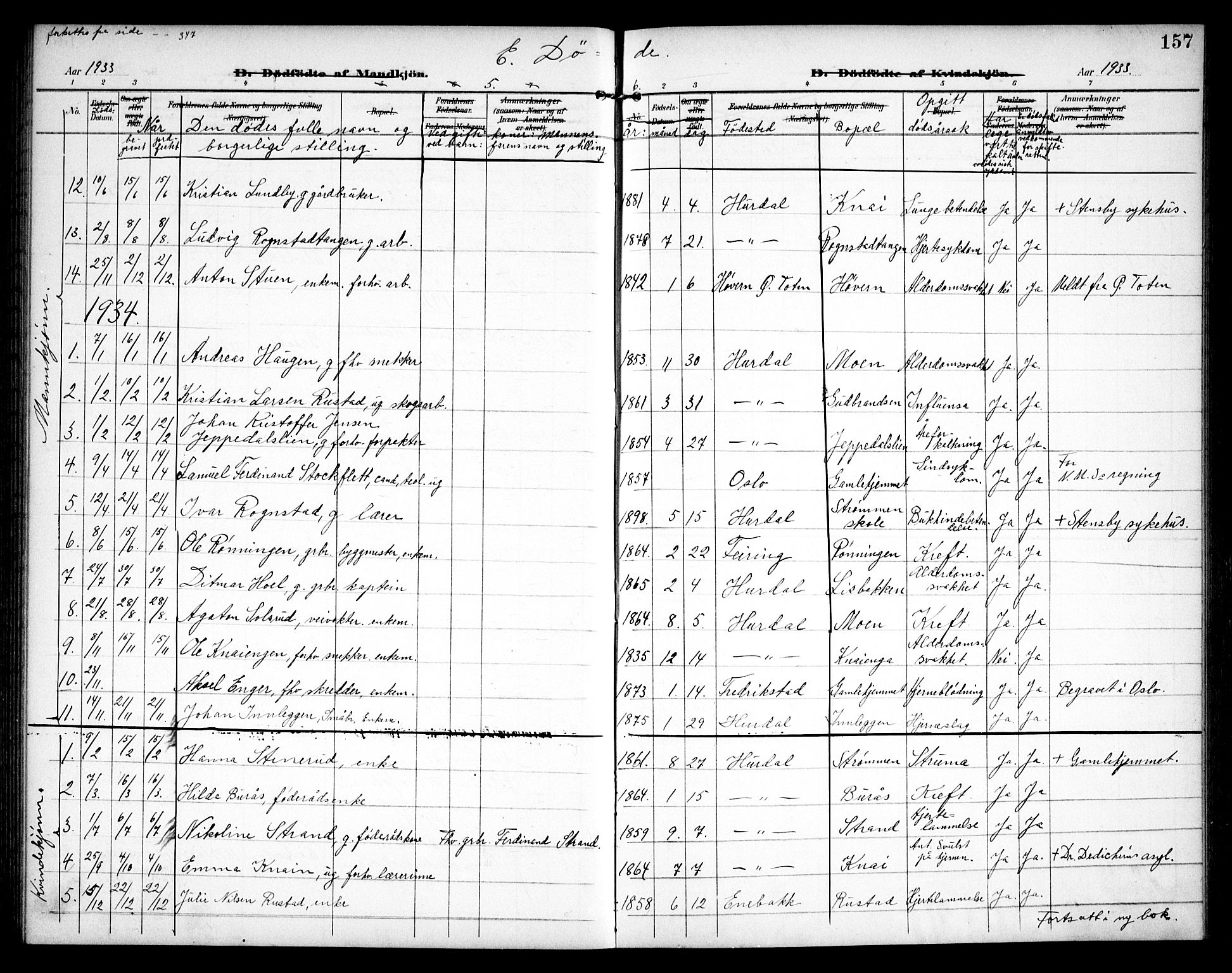 Hurdal prestekontor Kirkebøker, AV/SAO-A-10889/G/Ga/L0001: Klokkerbok nr. I 1, 1902-1934, s. 157