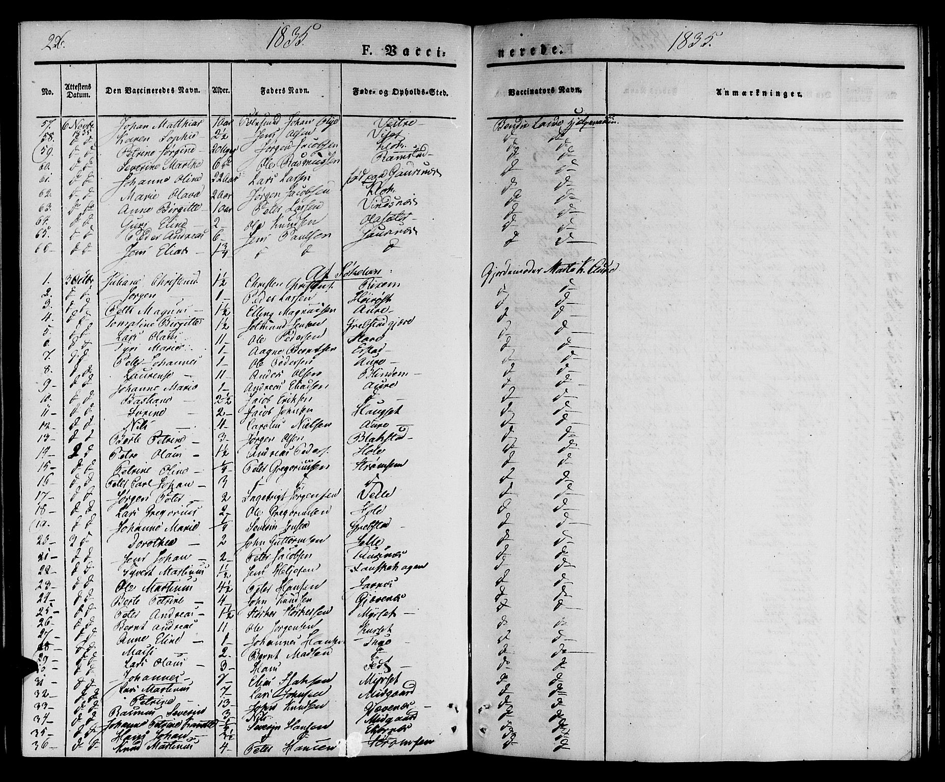 Ministerialprotokoller, klokkerbøker og fødselsregistre - Møre og Romsdal, AV/SAT-A-1454/522/L0311: Ministerialbok nr. 522A06, 1832-1842, s. 226