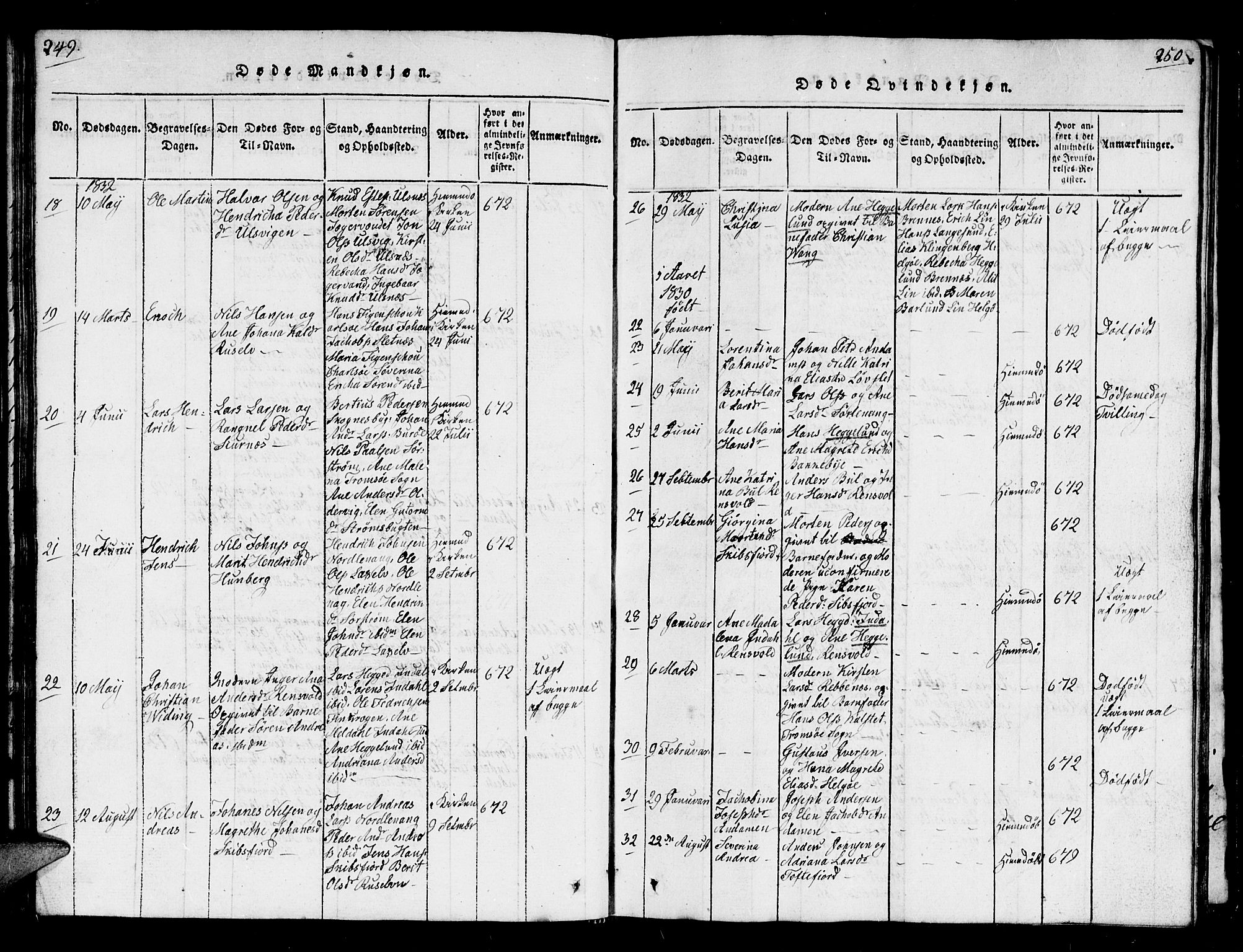 Karlsøy sokneprestembete, AV/SATØ-S-1299/H/Ha/Hab/L0001klokker: Klokkerbok nr. 1, 1821-1840, s. 249-250