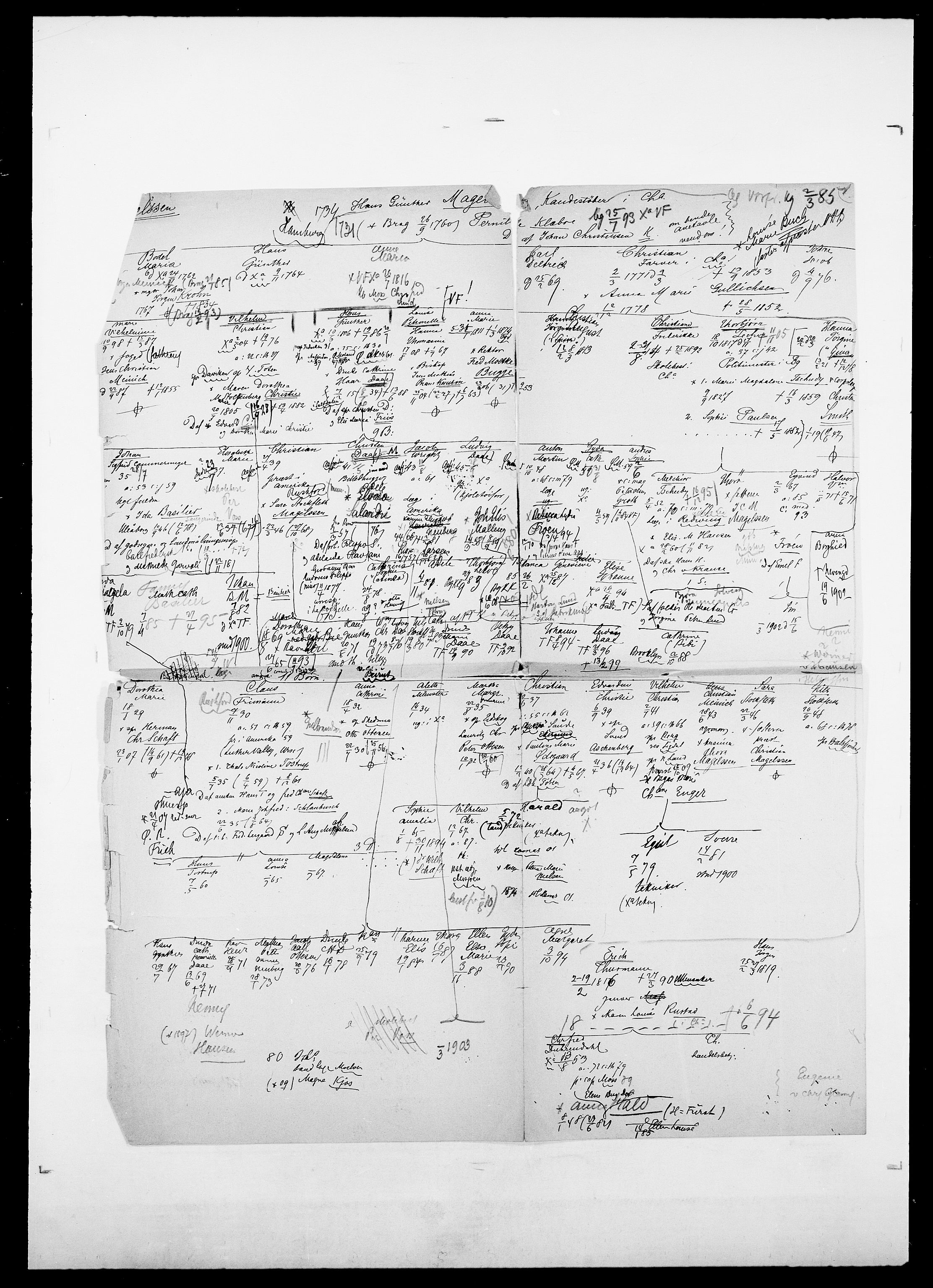 Delgobe, Charles Antoine - samling, AV/SAO-PAO-0038/D/Da/L0025: Løberg - Mazar, s. 217